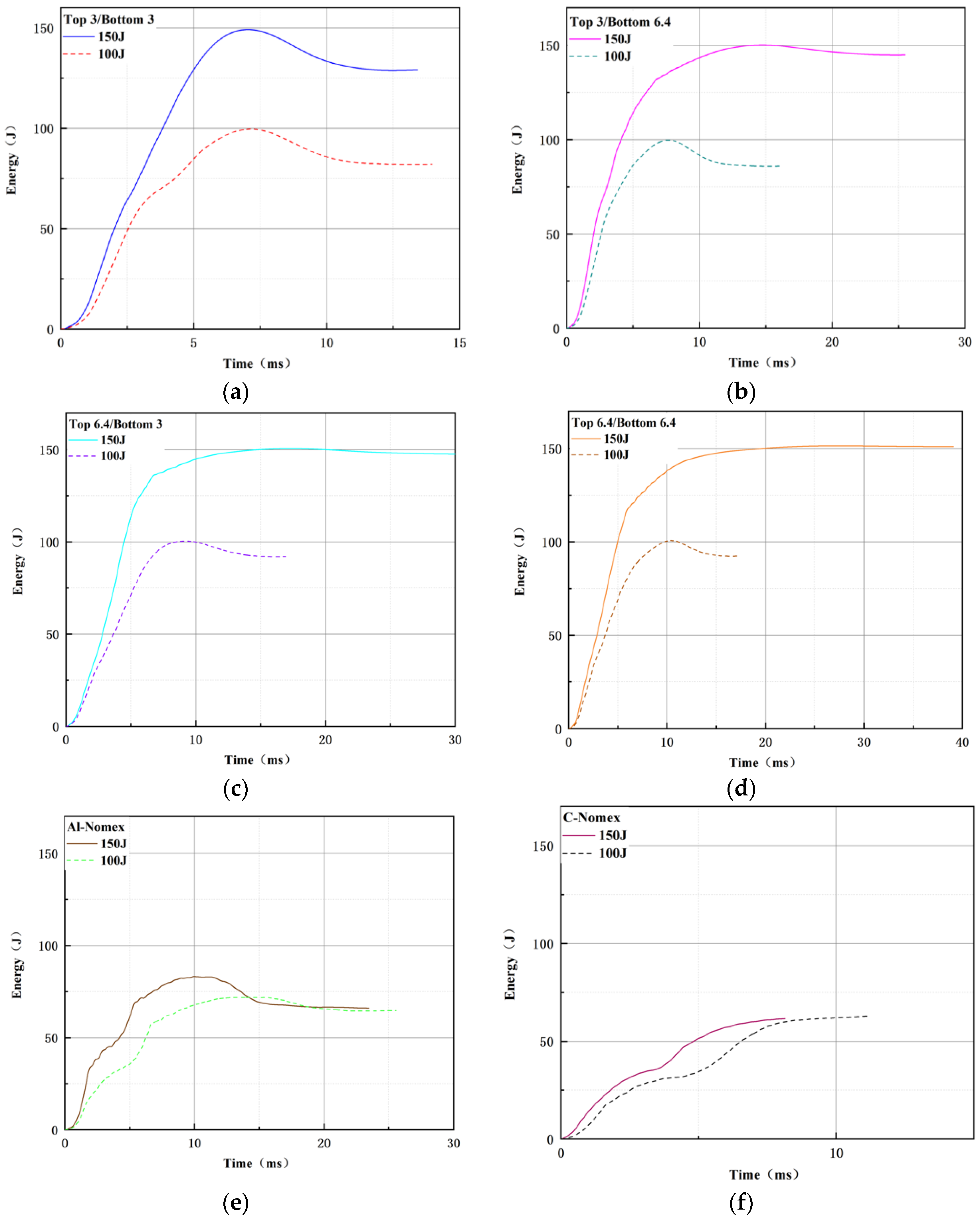 Applsci 14 02832 g012