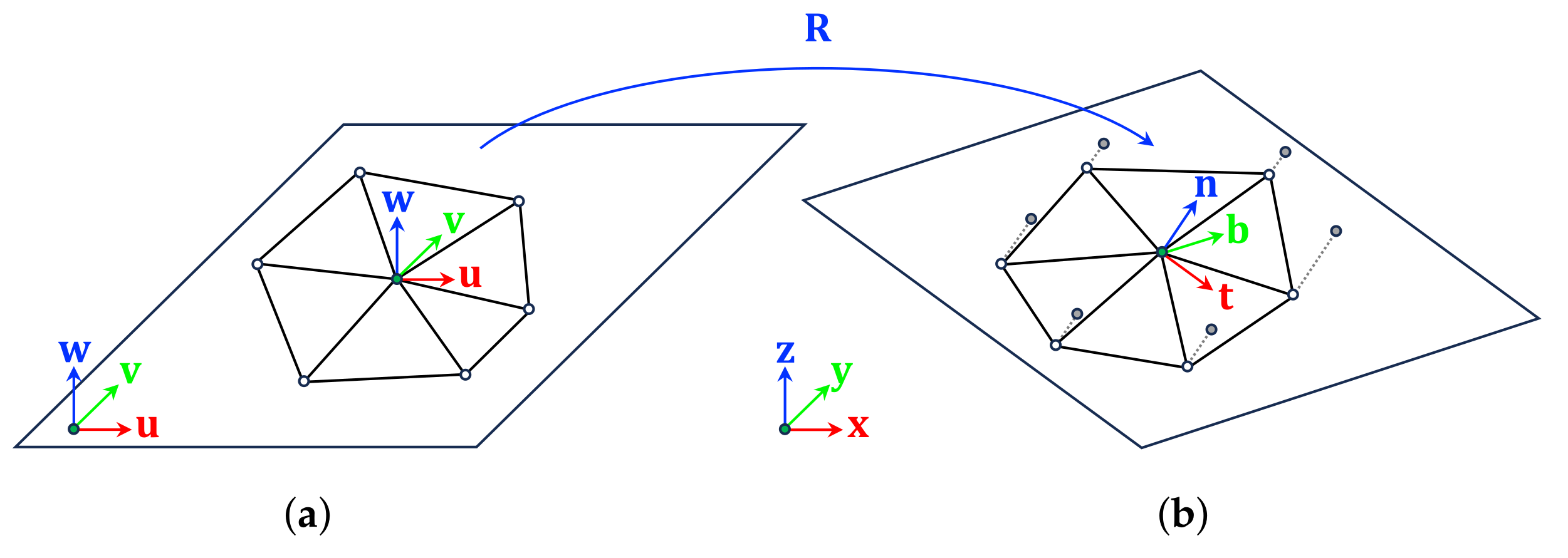 Applsci 14 02834 g004