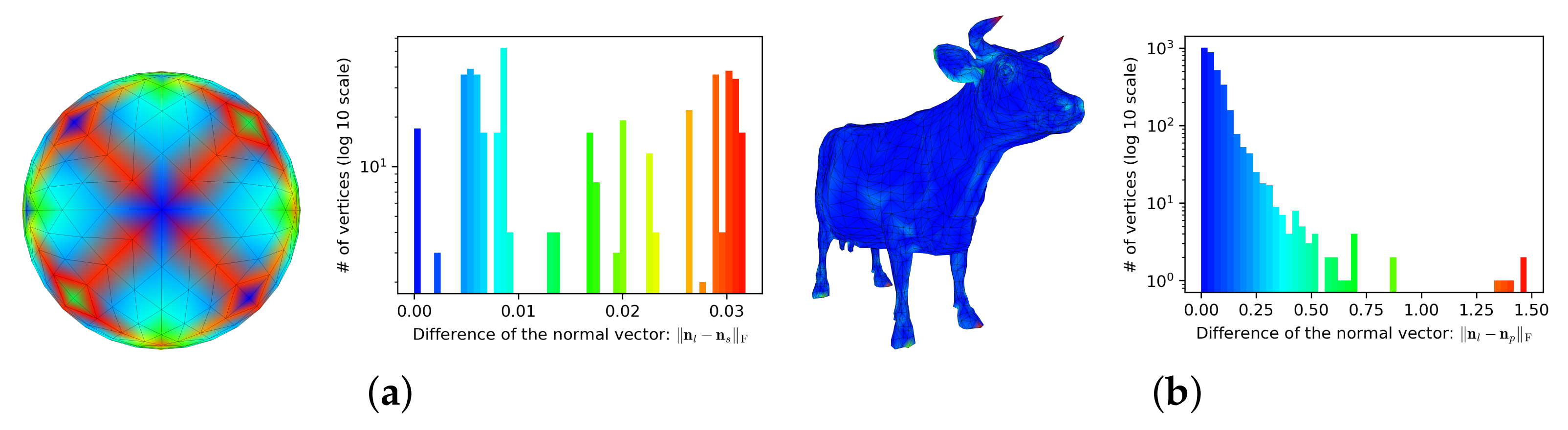 Applsci 14 02834 g010