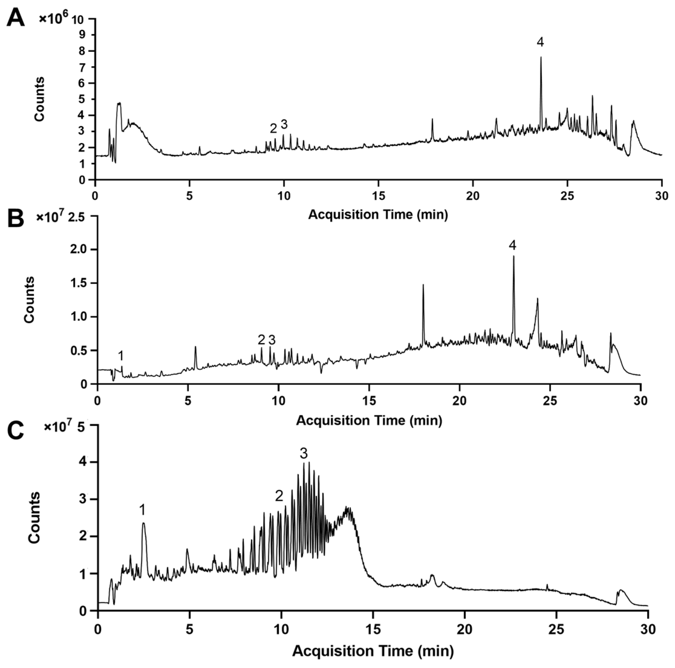 Applsci 14 02835 g001