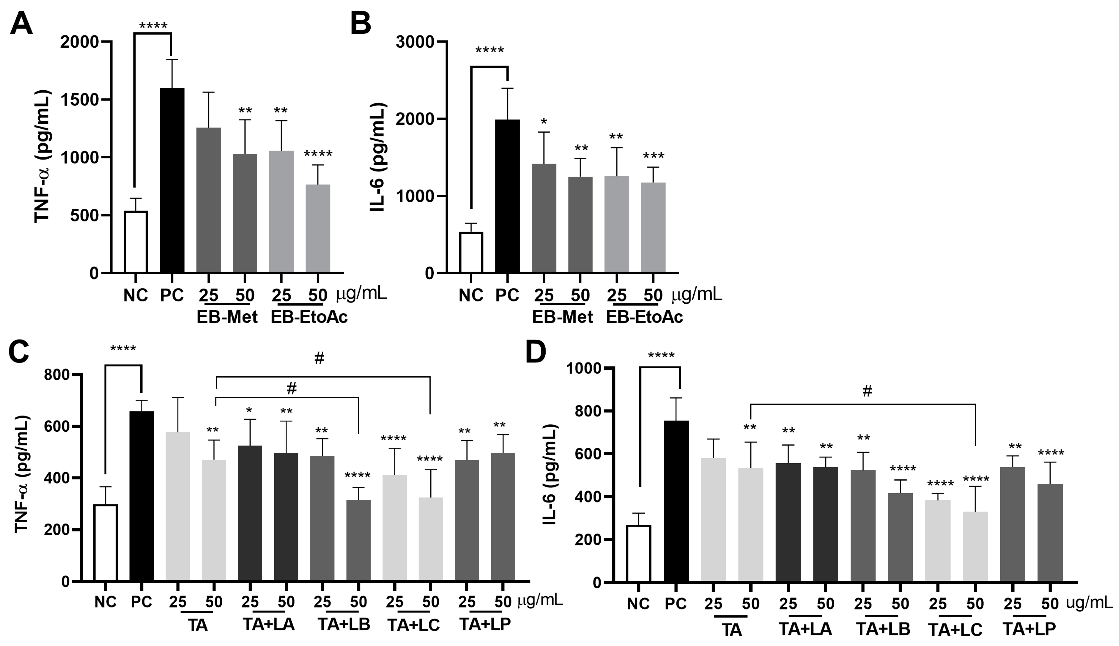 Applsci 14 02835 g002