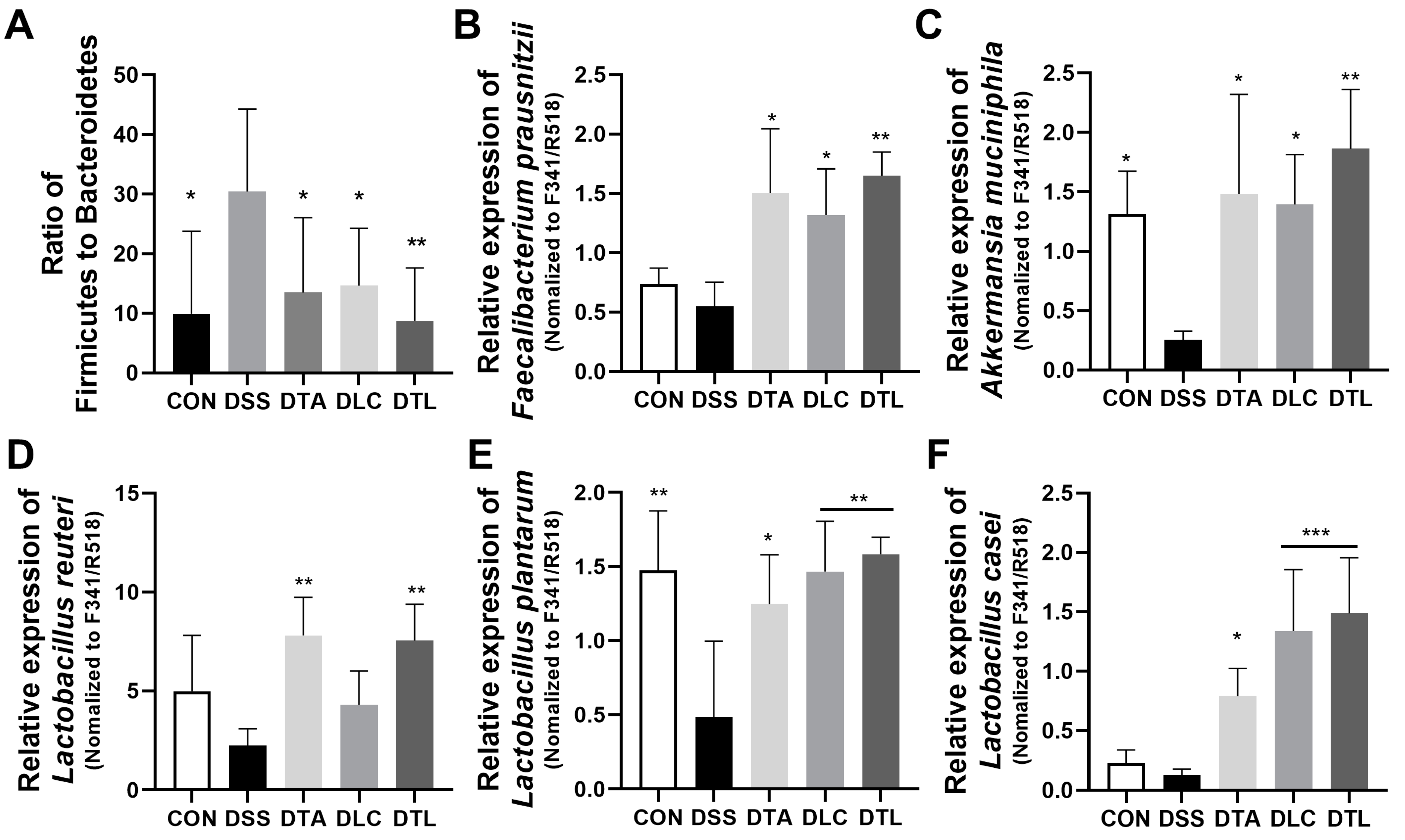 Applsci 14 02835 g007
