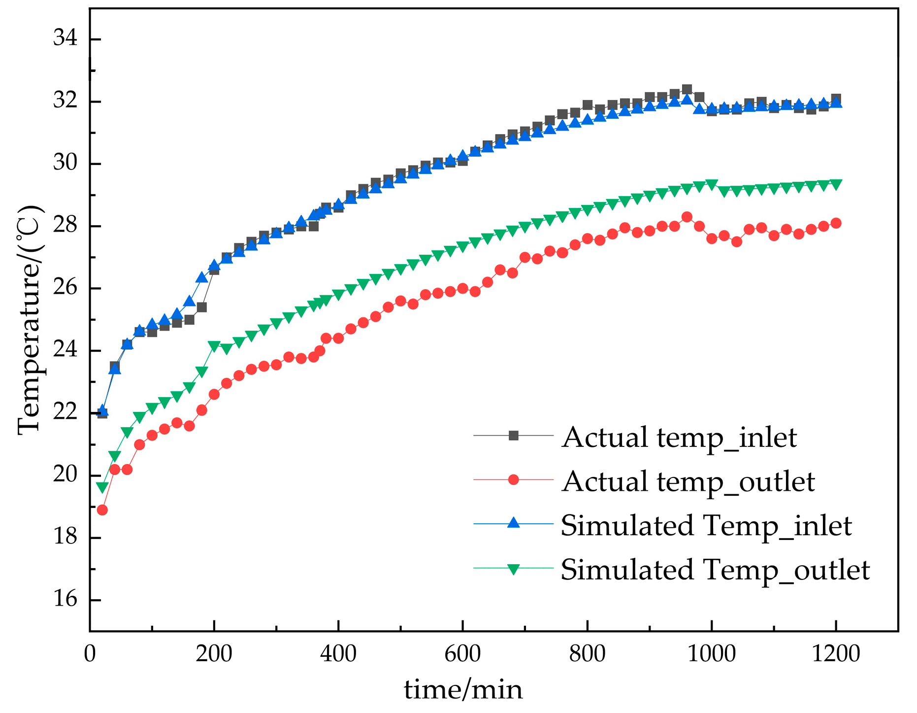 Applsci 14 02836 g005