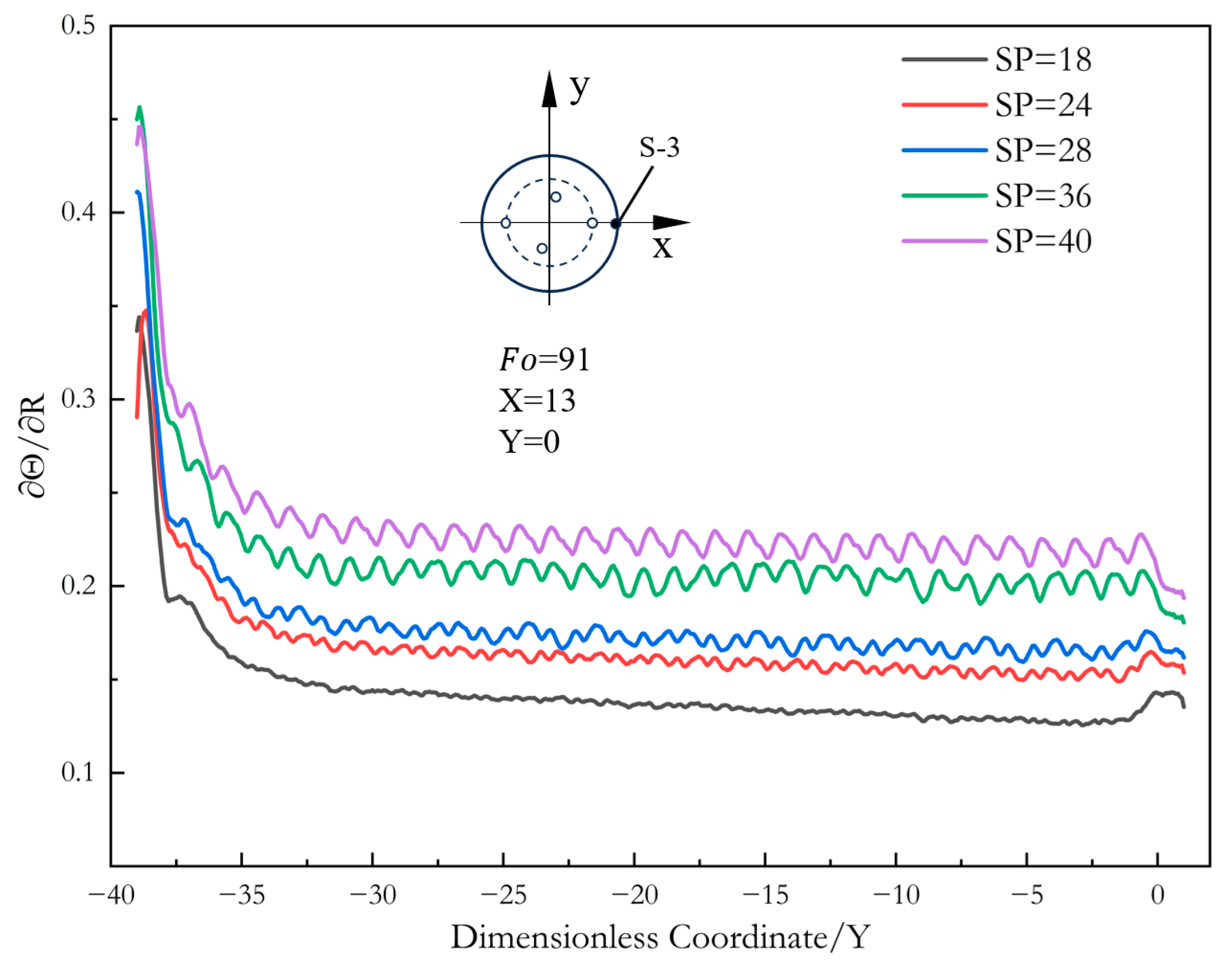 Applsci 14 02836 g007