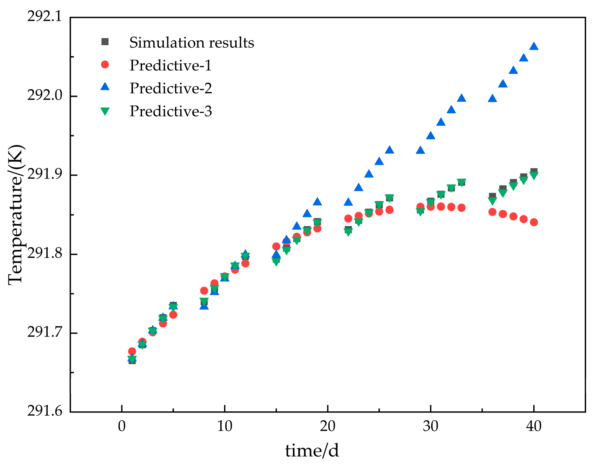 Applsci 14 02836 g009