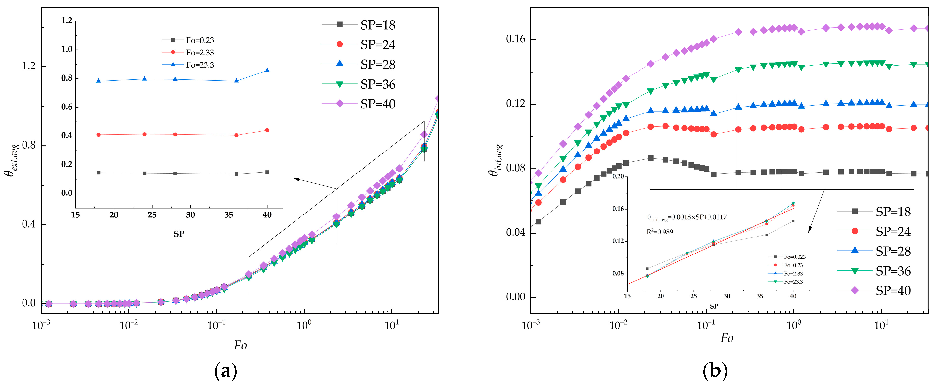 Applsci 14 02836 g010a