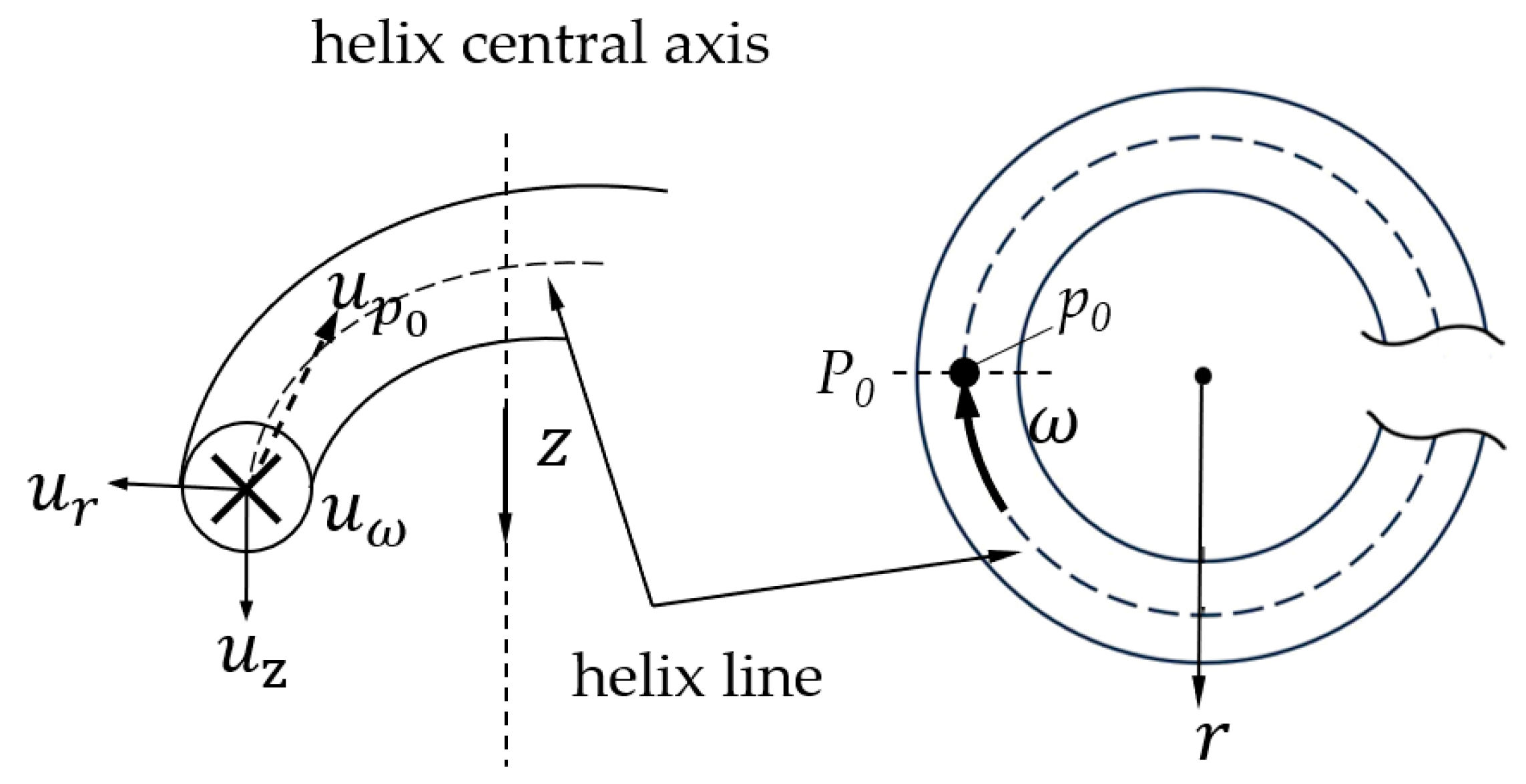 Applsci 14 02836 g012