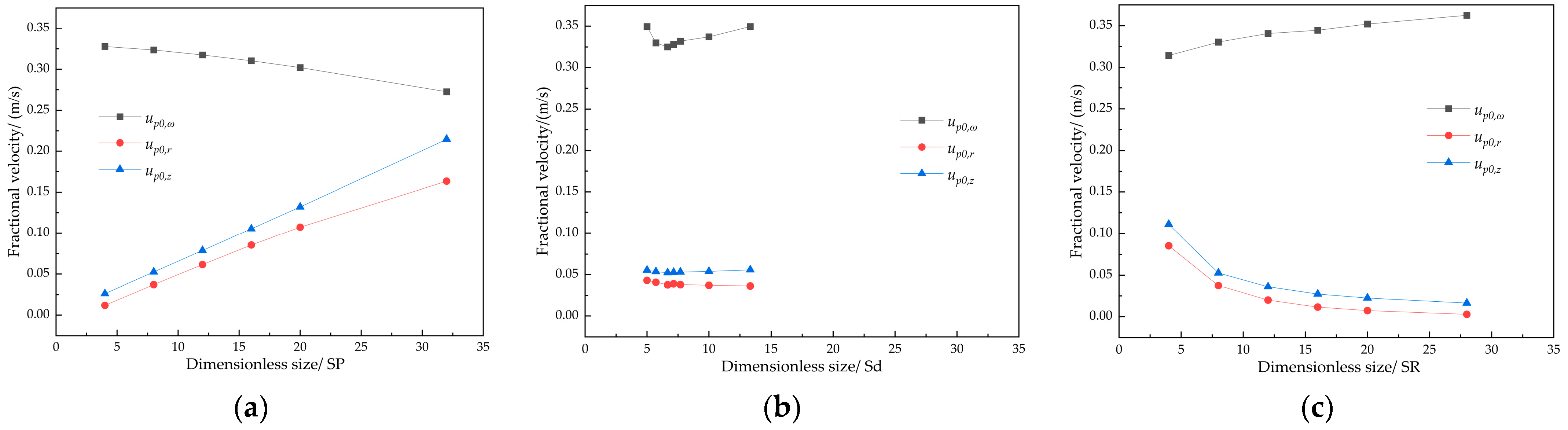 Applsci 14 02836 g015