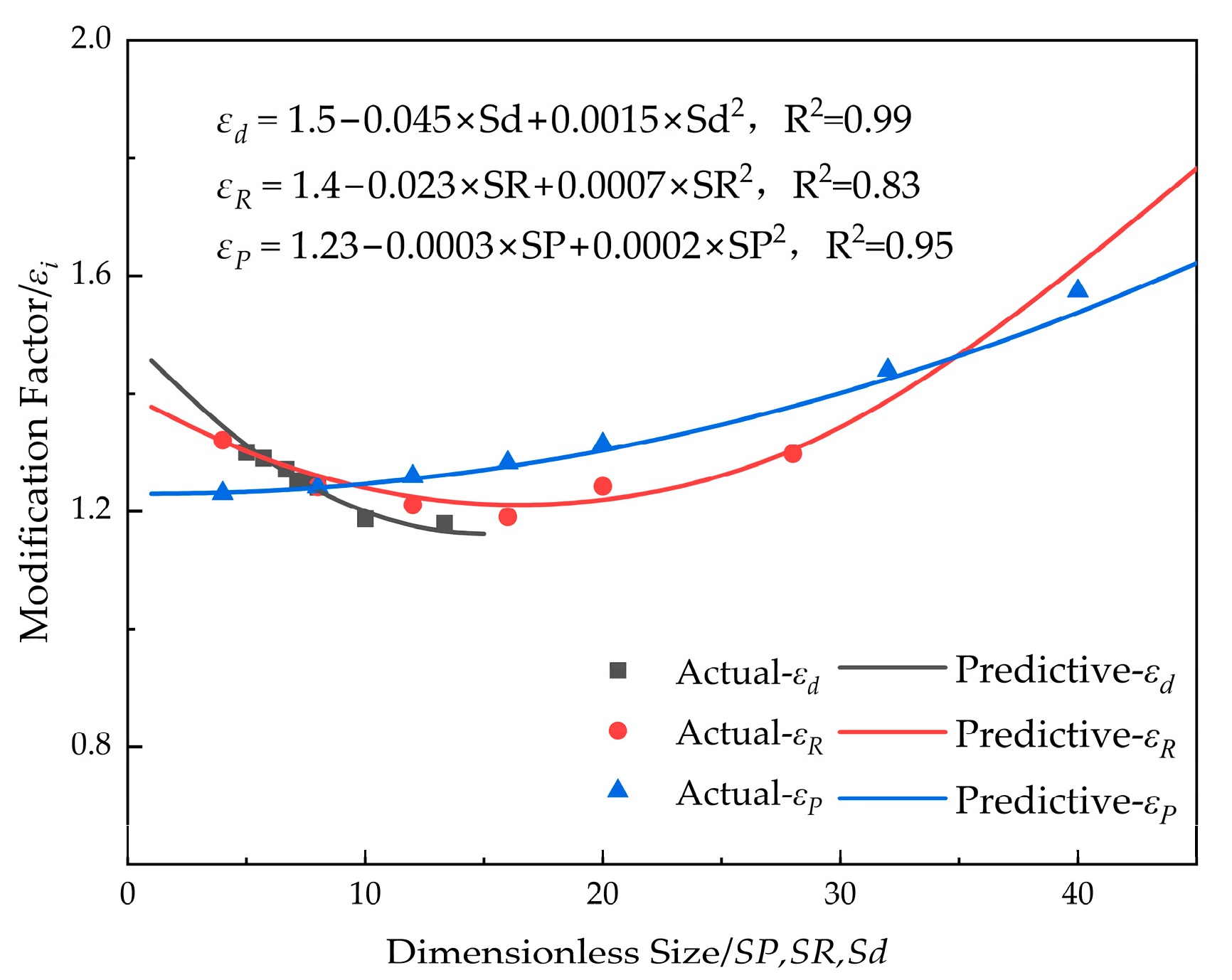 Applsci 14 02836 g016