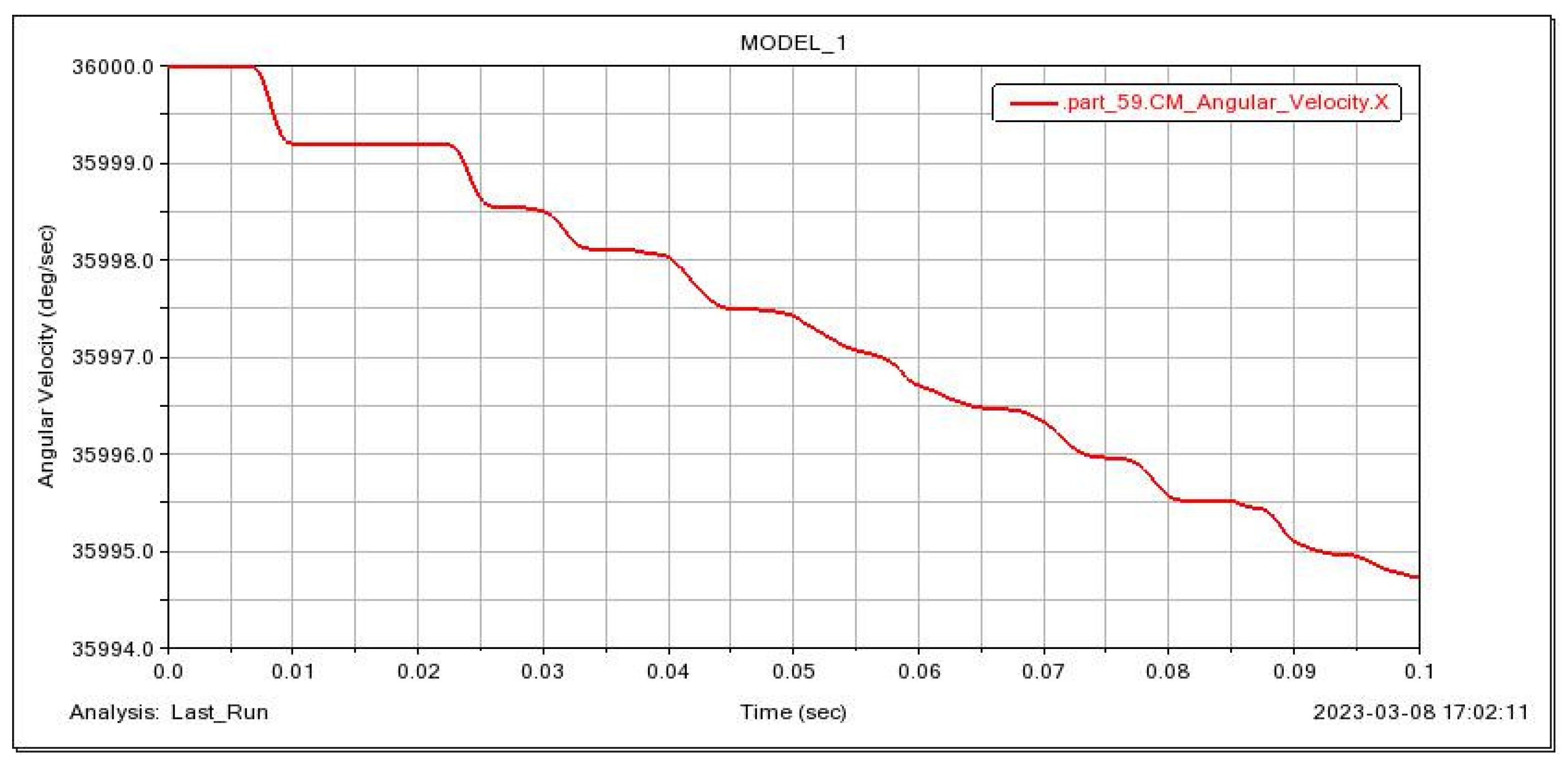 Applsci 14 02837 g004