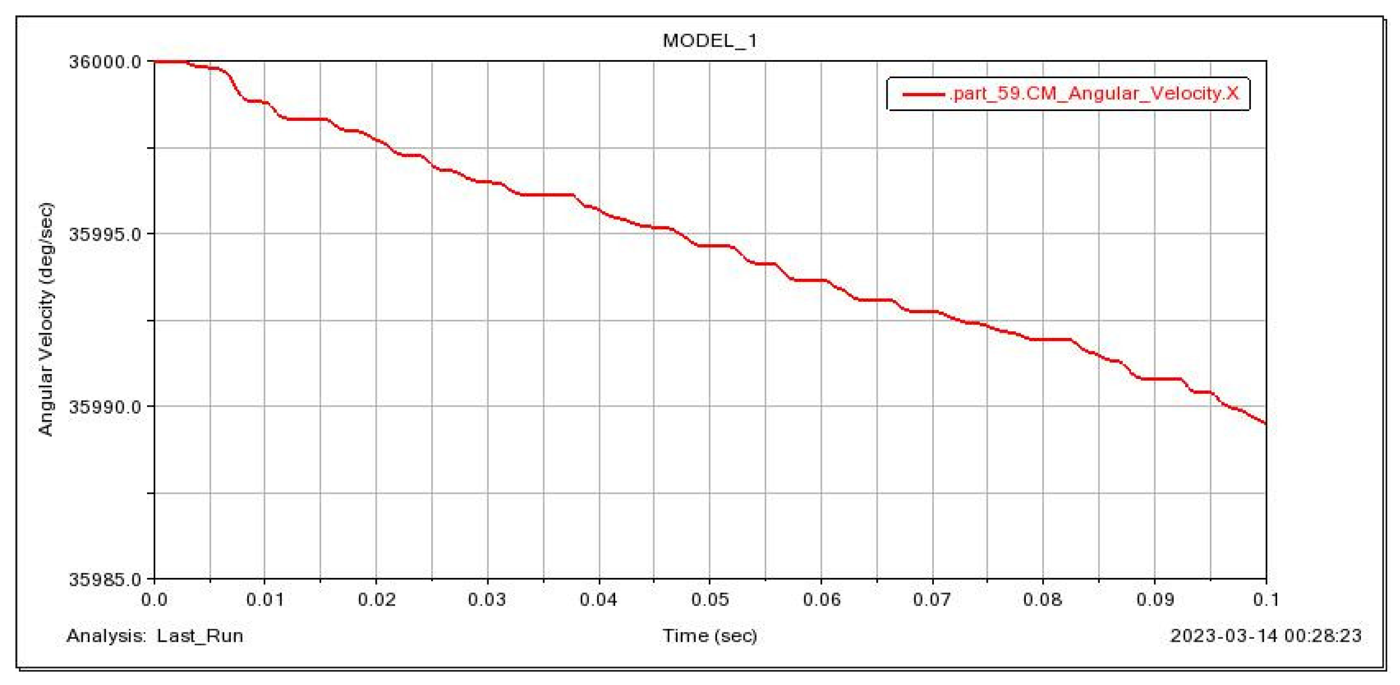 Applsci 14 02837 g006