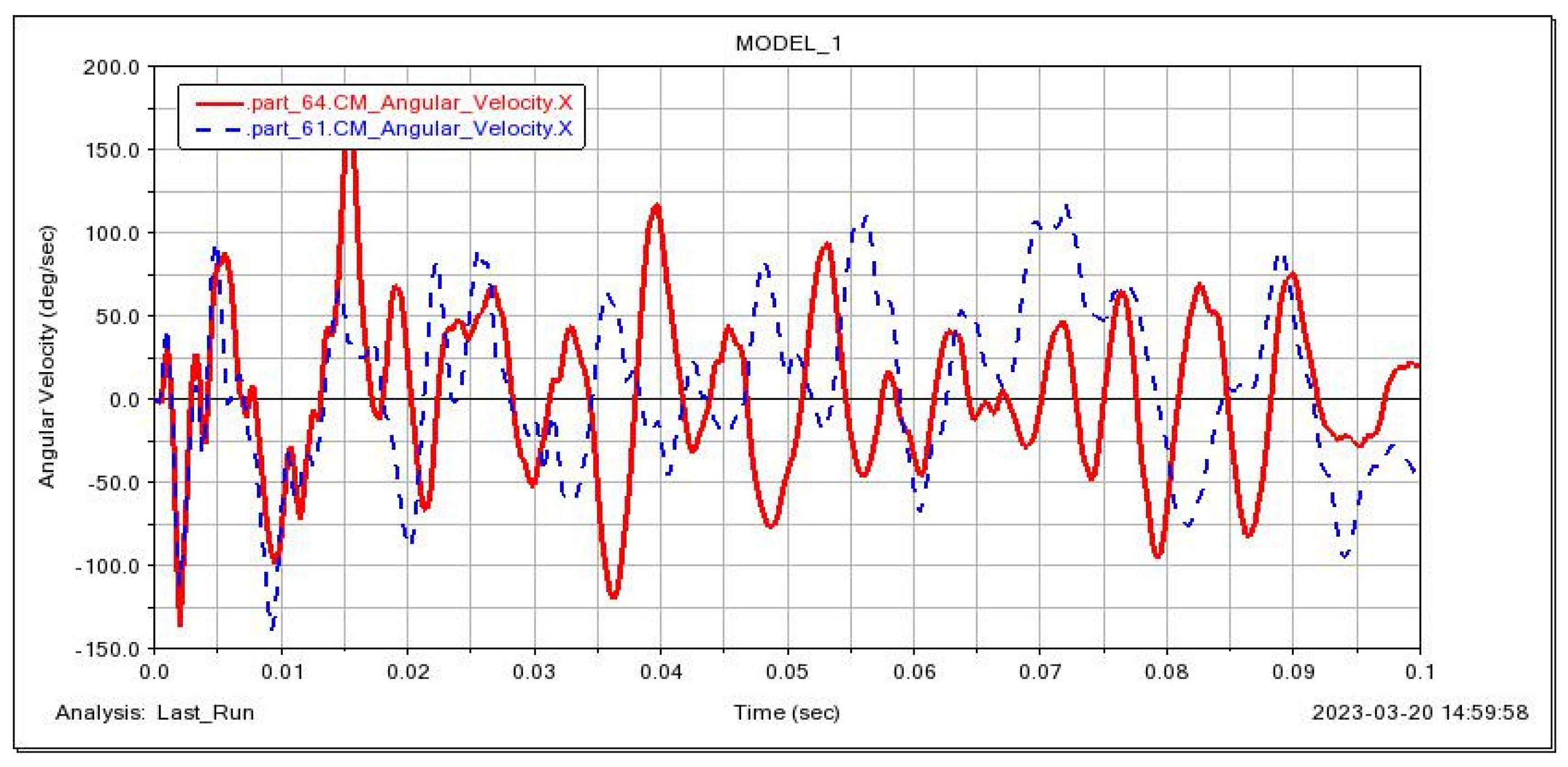 Applsci 14 02837 g007