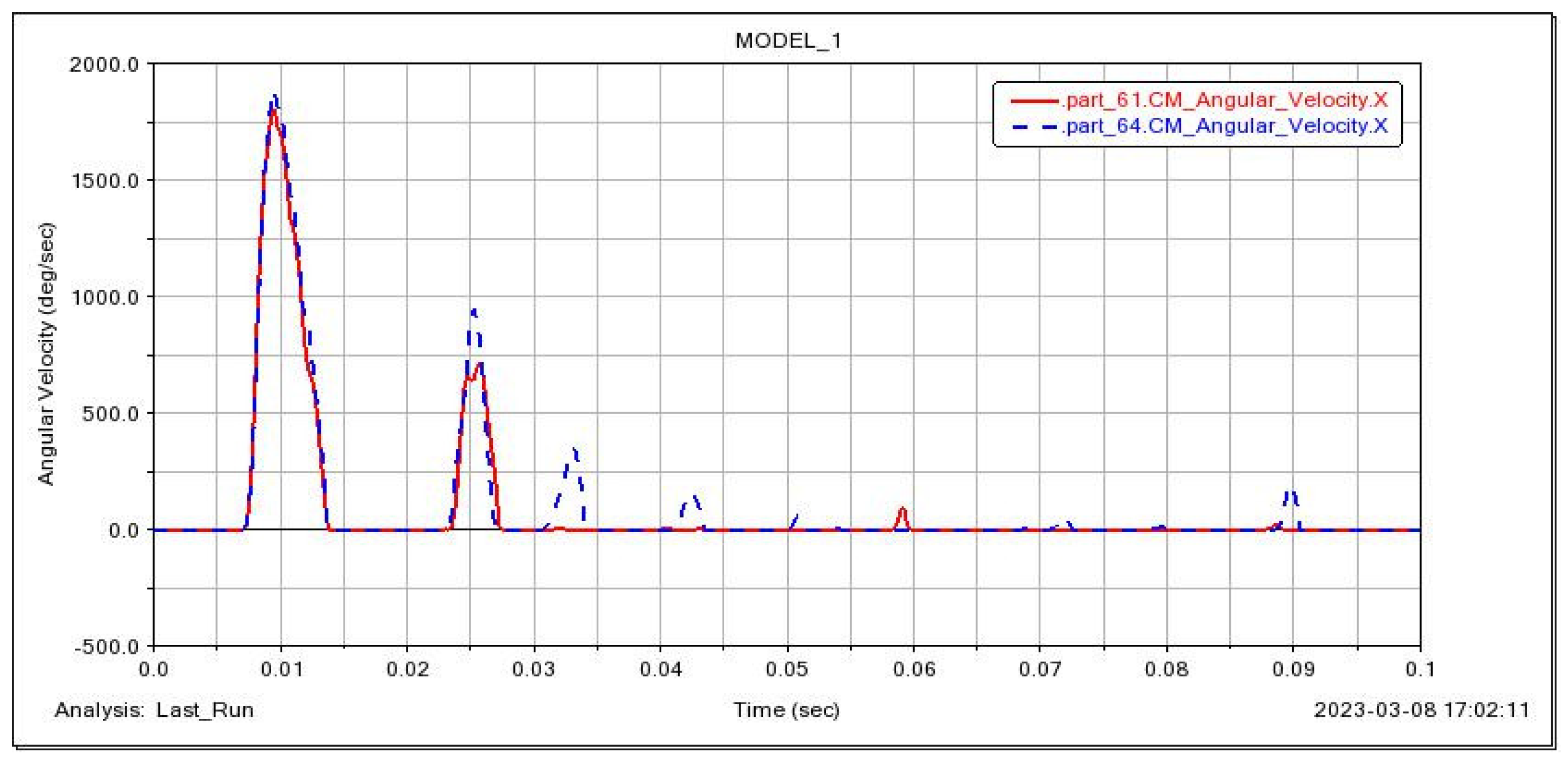 Applsci 14 02837 g009