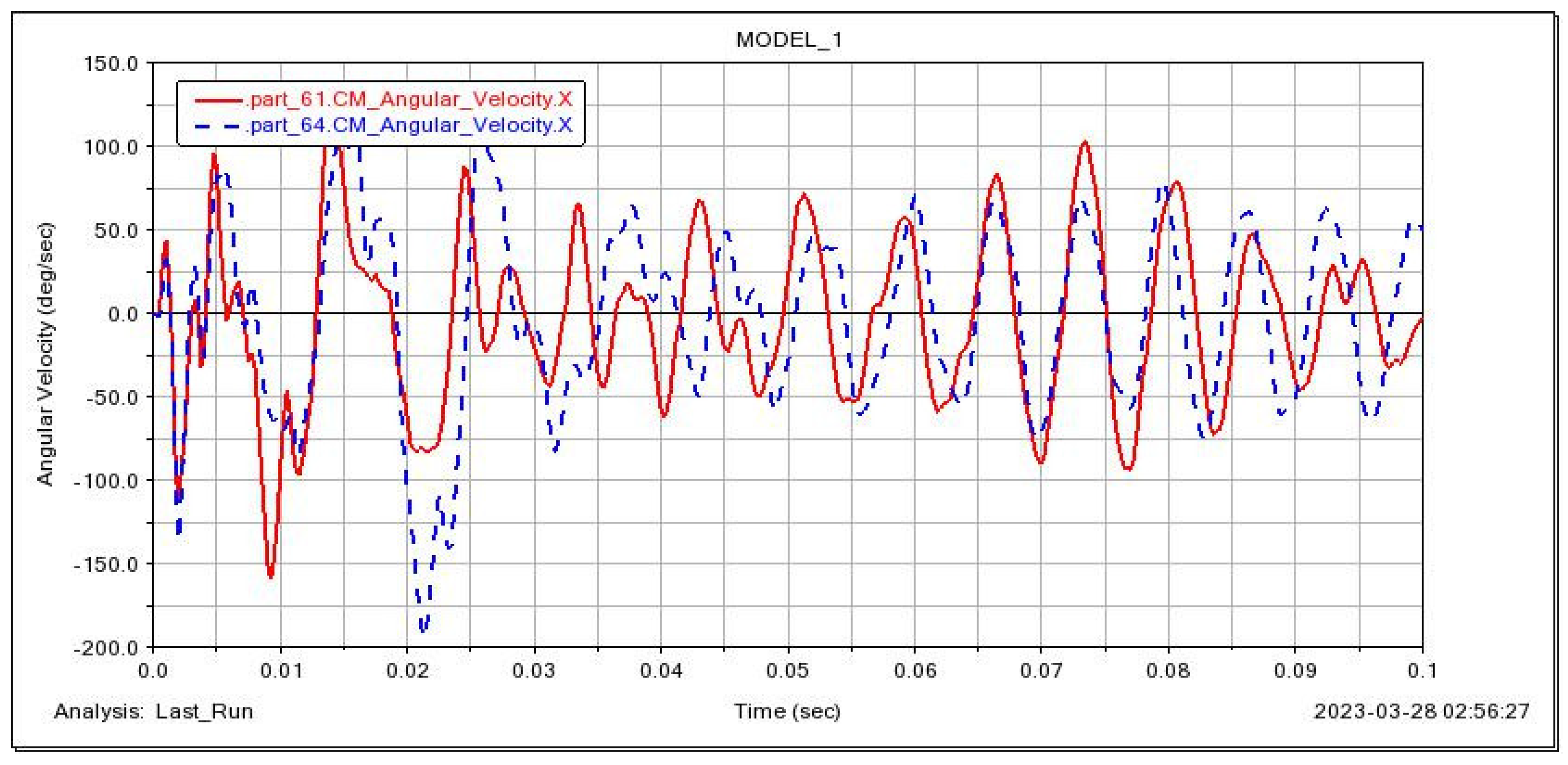 Applsci 14 02837 g011