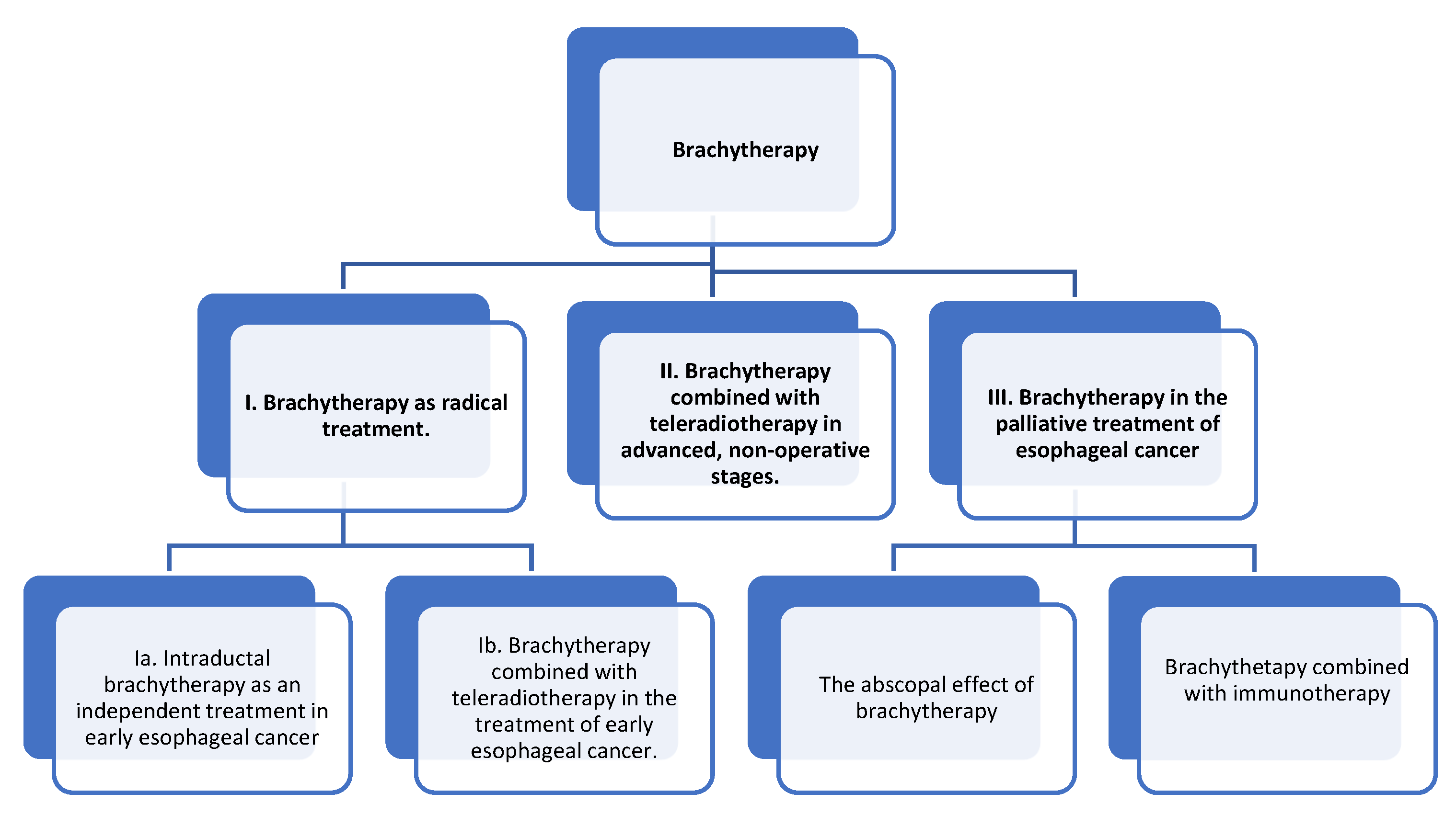 Applsci 14 02840 g001