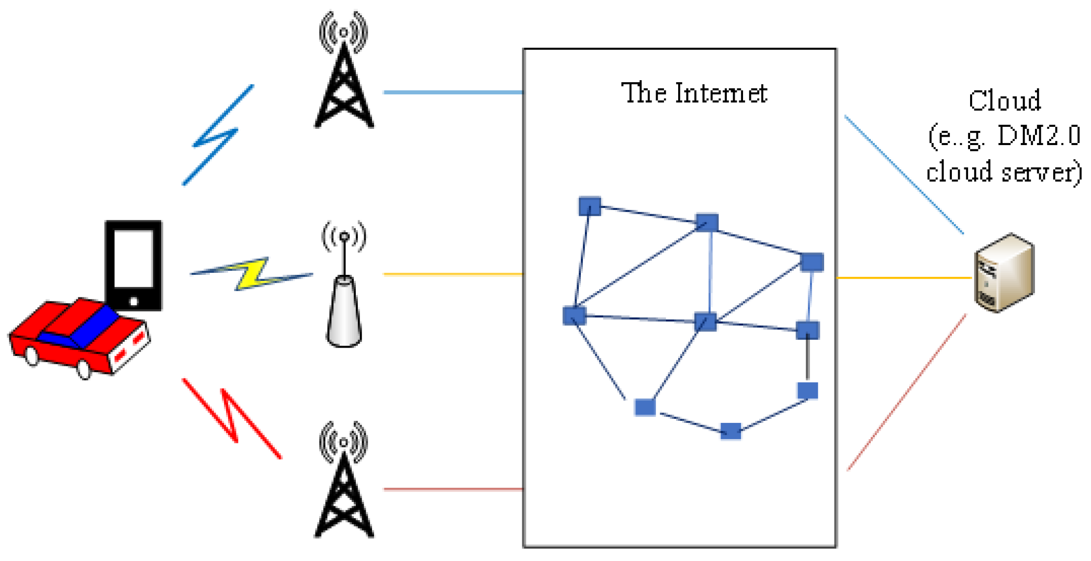 Applsci 14 02841 g001
