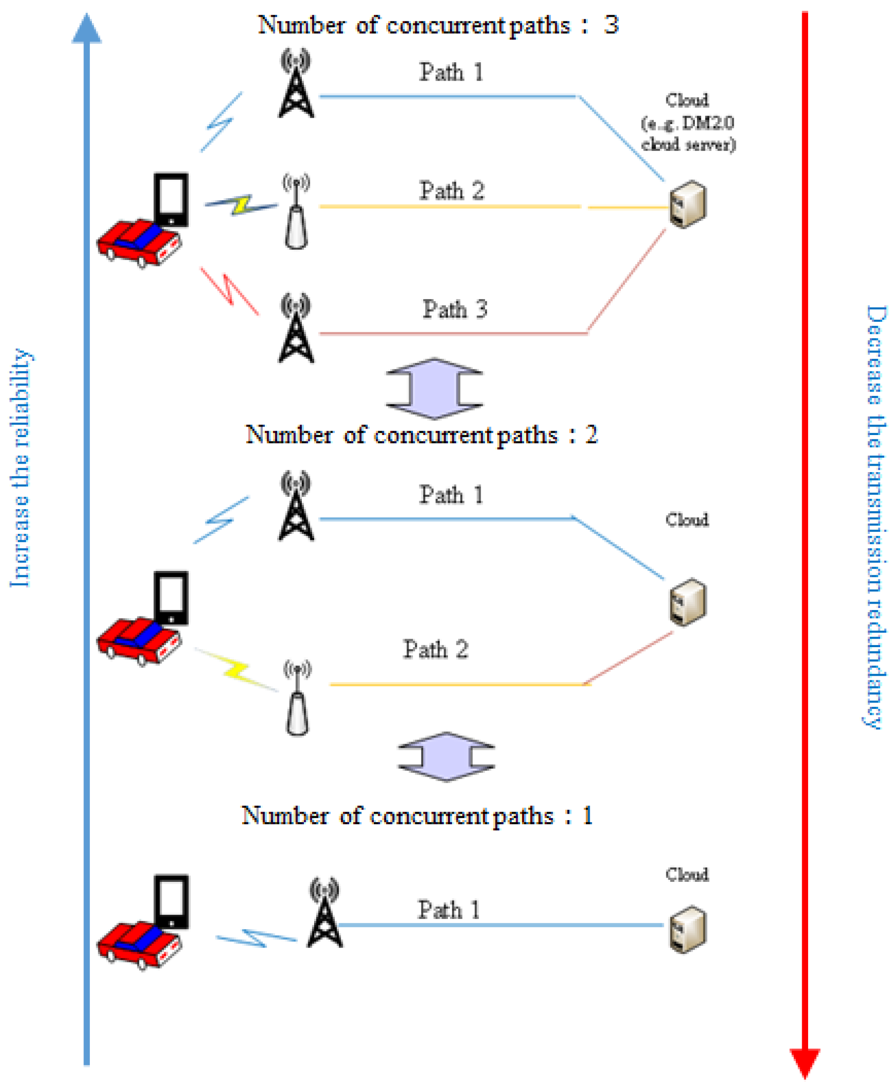 Applsci 14 02841 g002