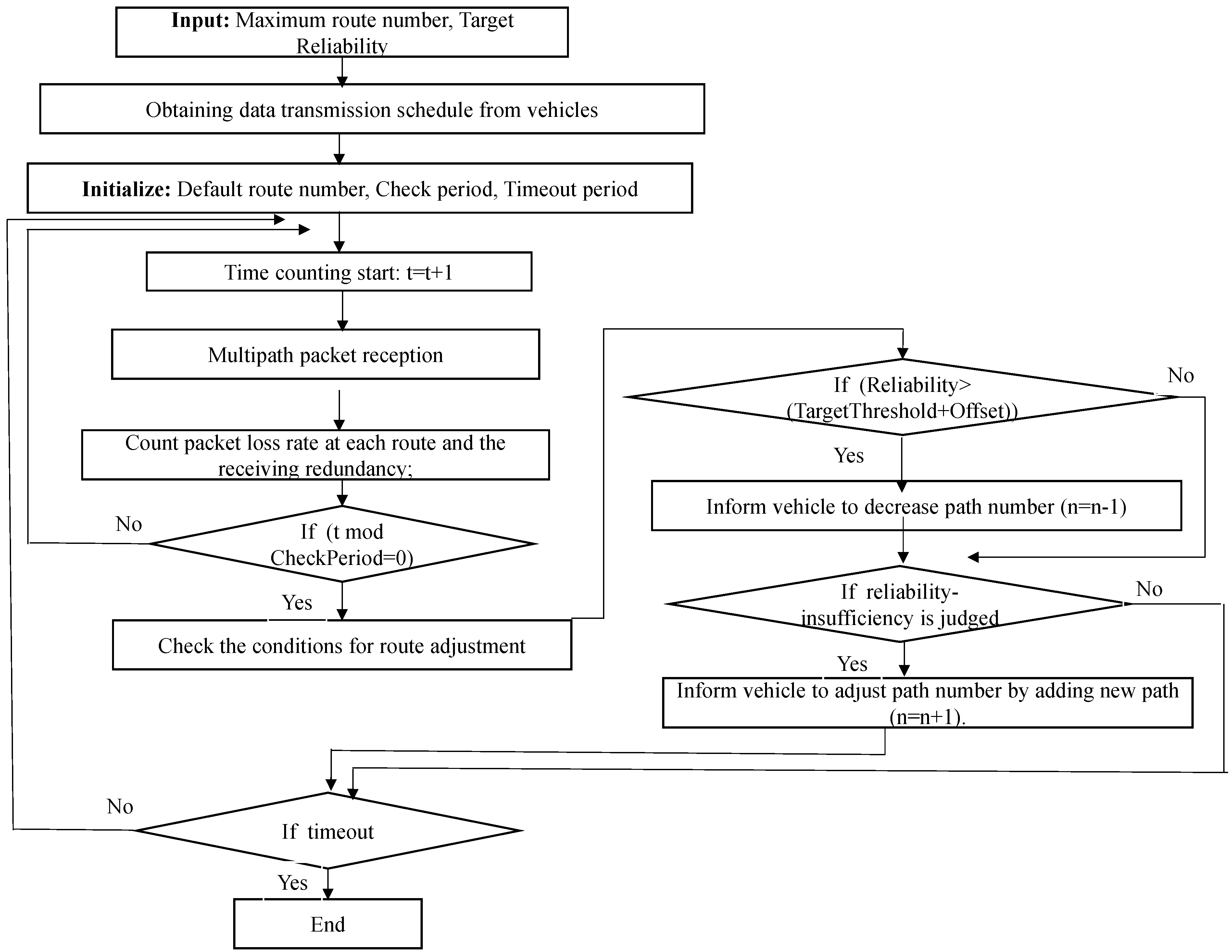 Applsci 14 02841 g003