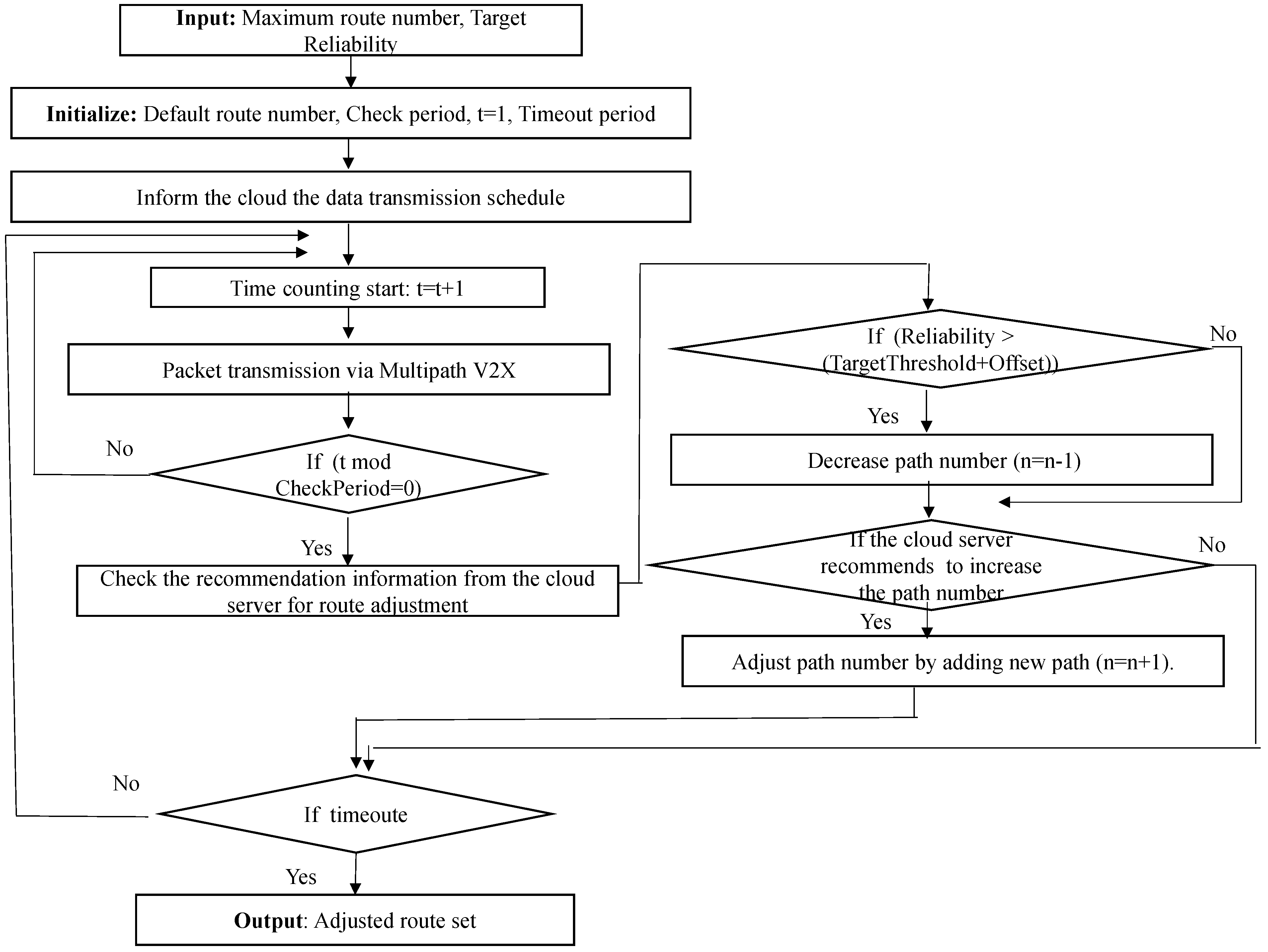 Applsci 14 02841 g004