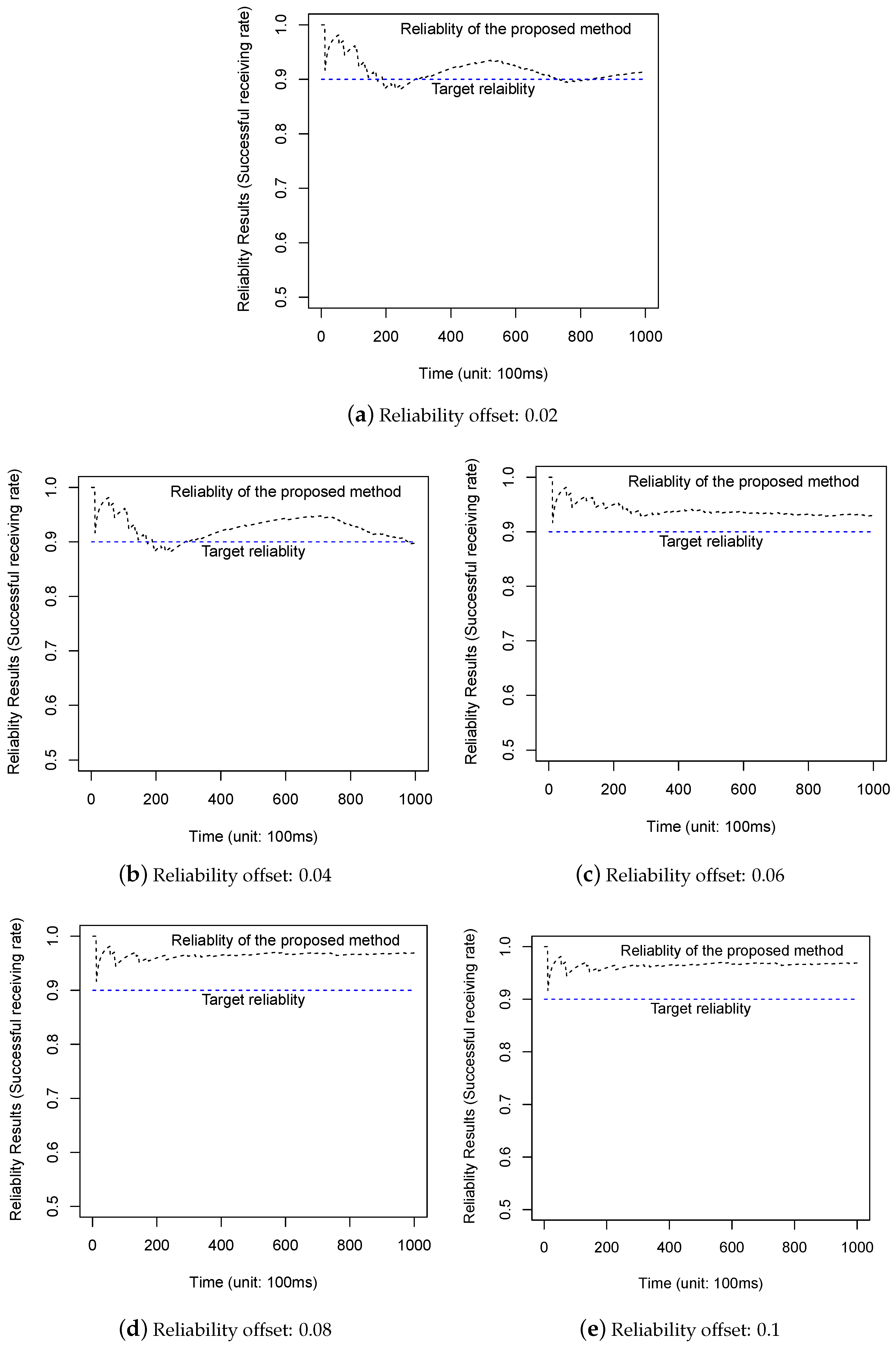 Applsci 14 02841 g0a1