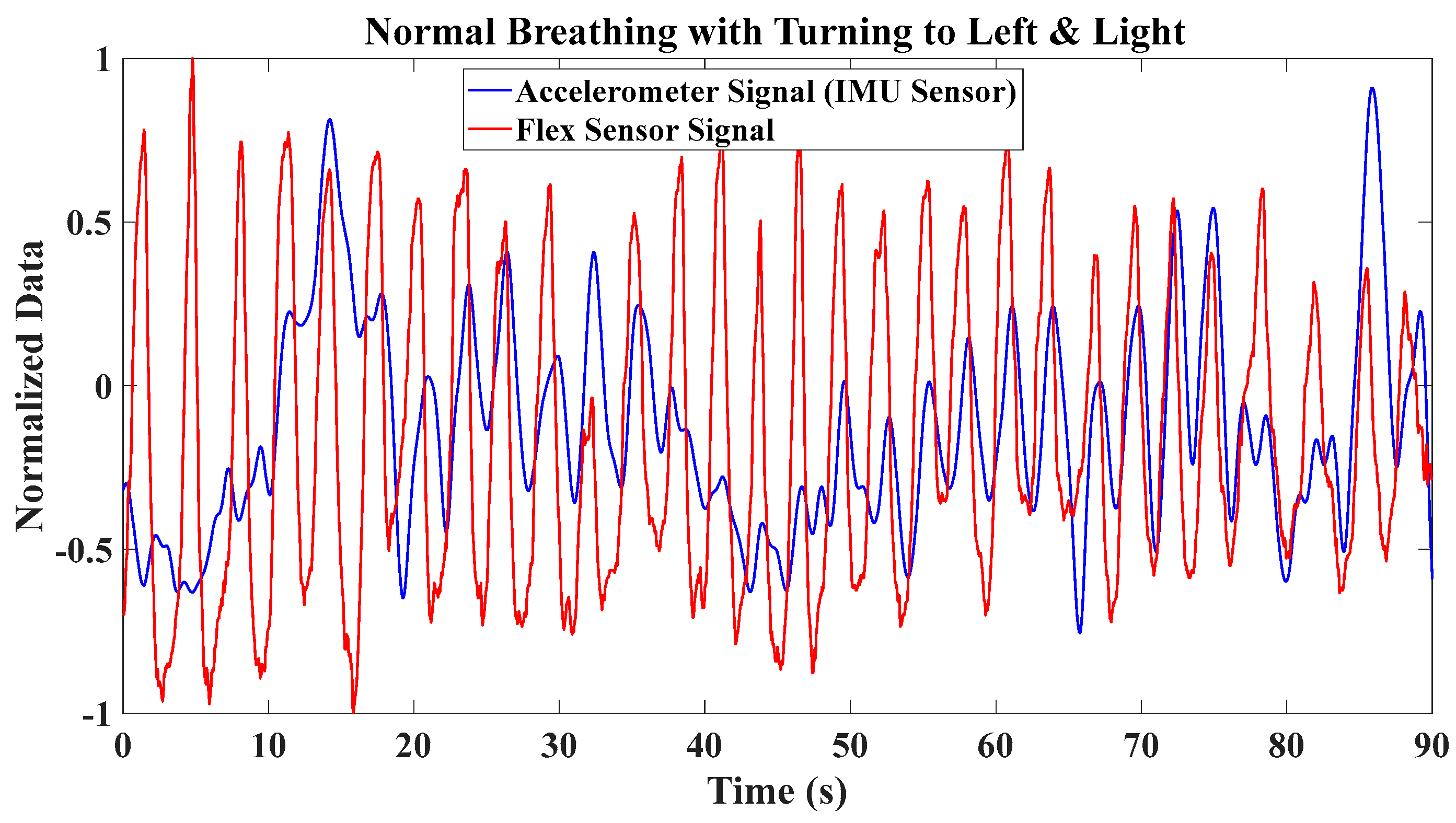 Applsci 14 02842 g005
