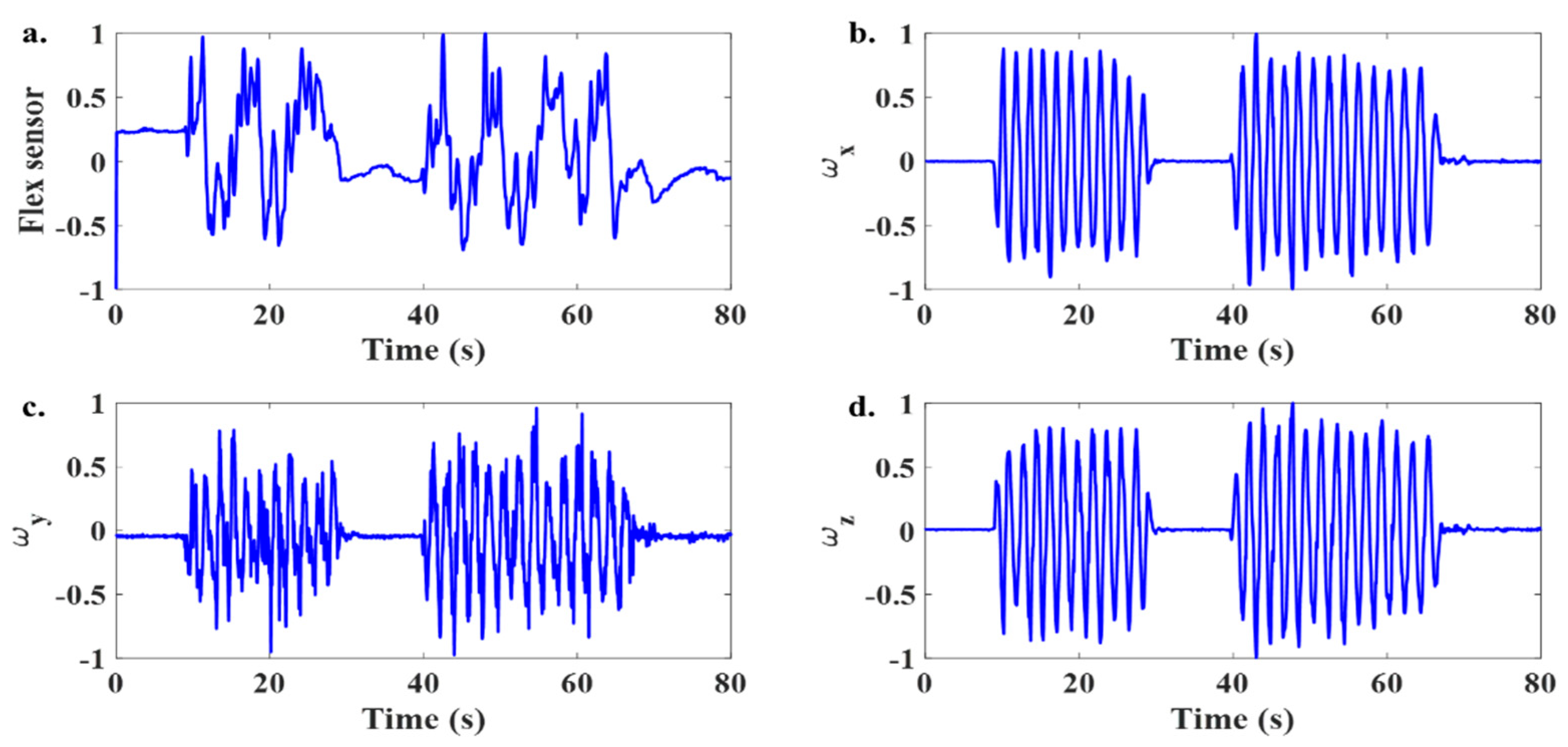 Applsci 14 02842 g008