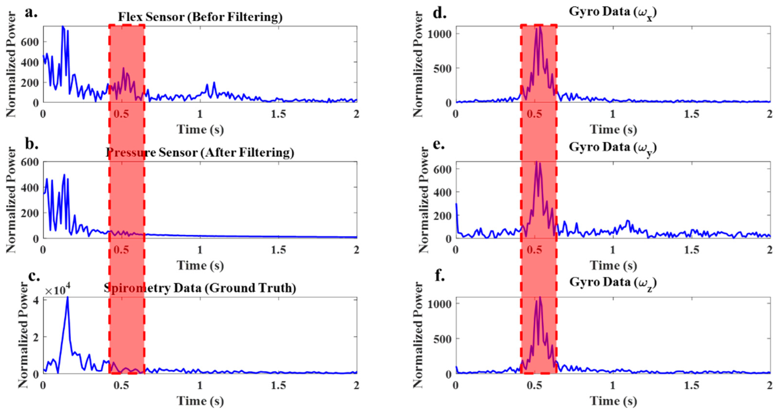 Applsci 14 02842 g009