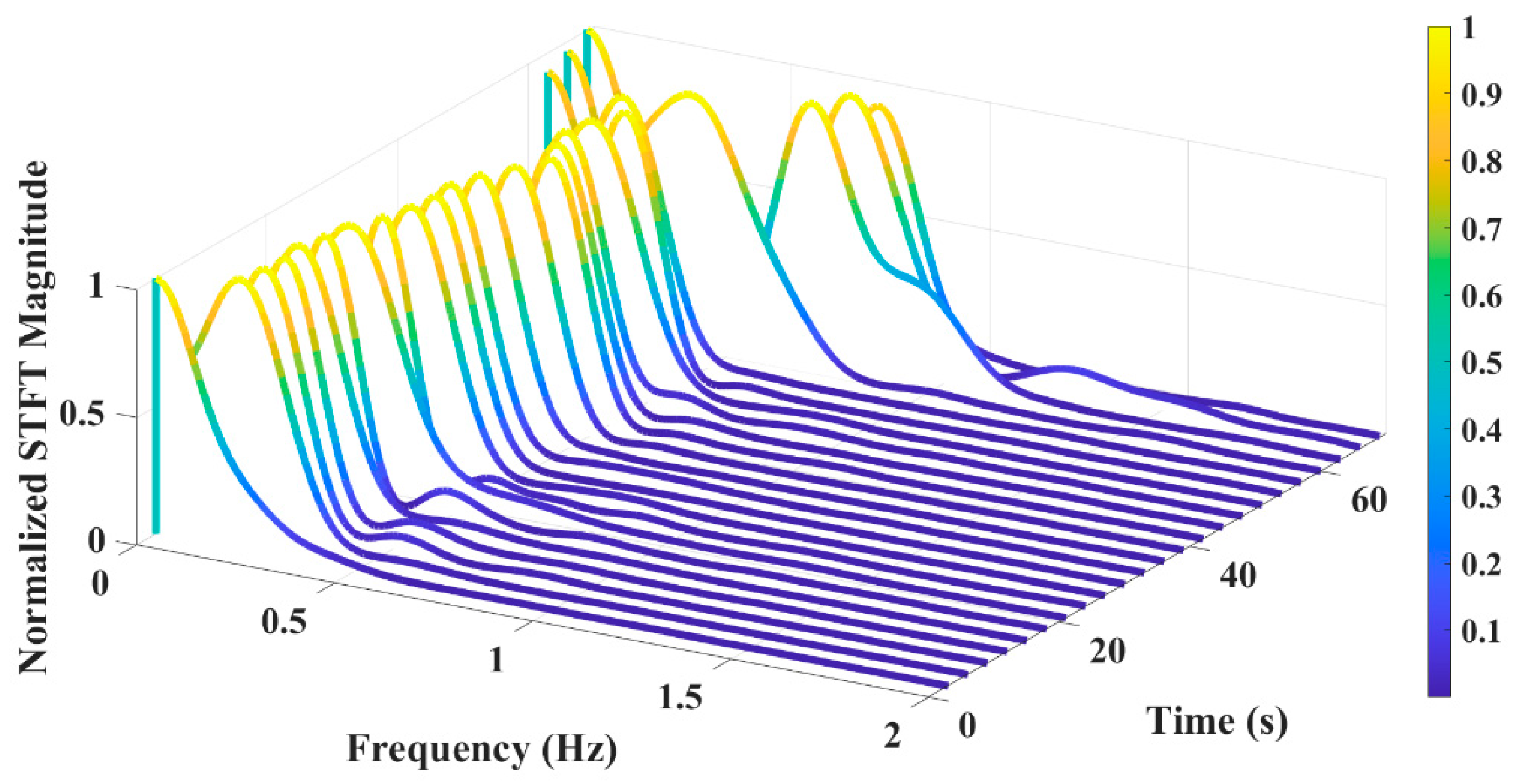 Applsci 14 02842 g012