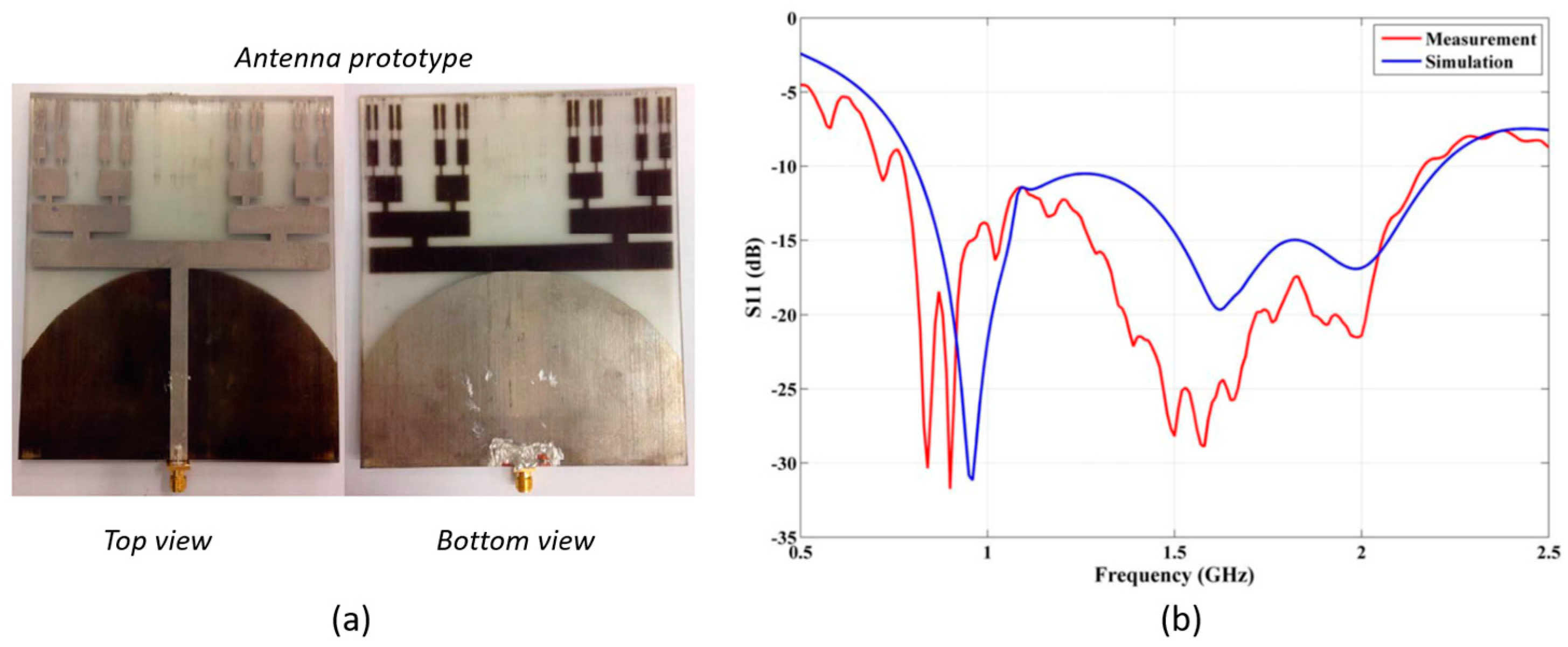 Applsci 14 02843 g004