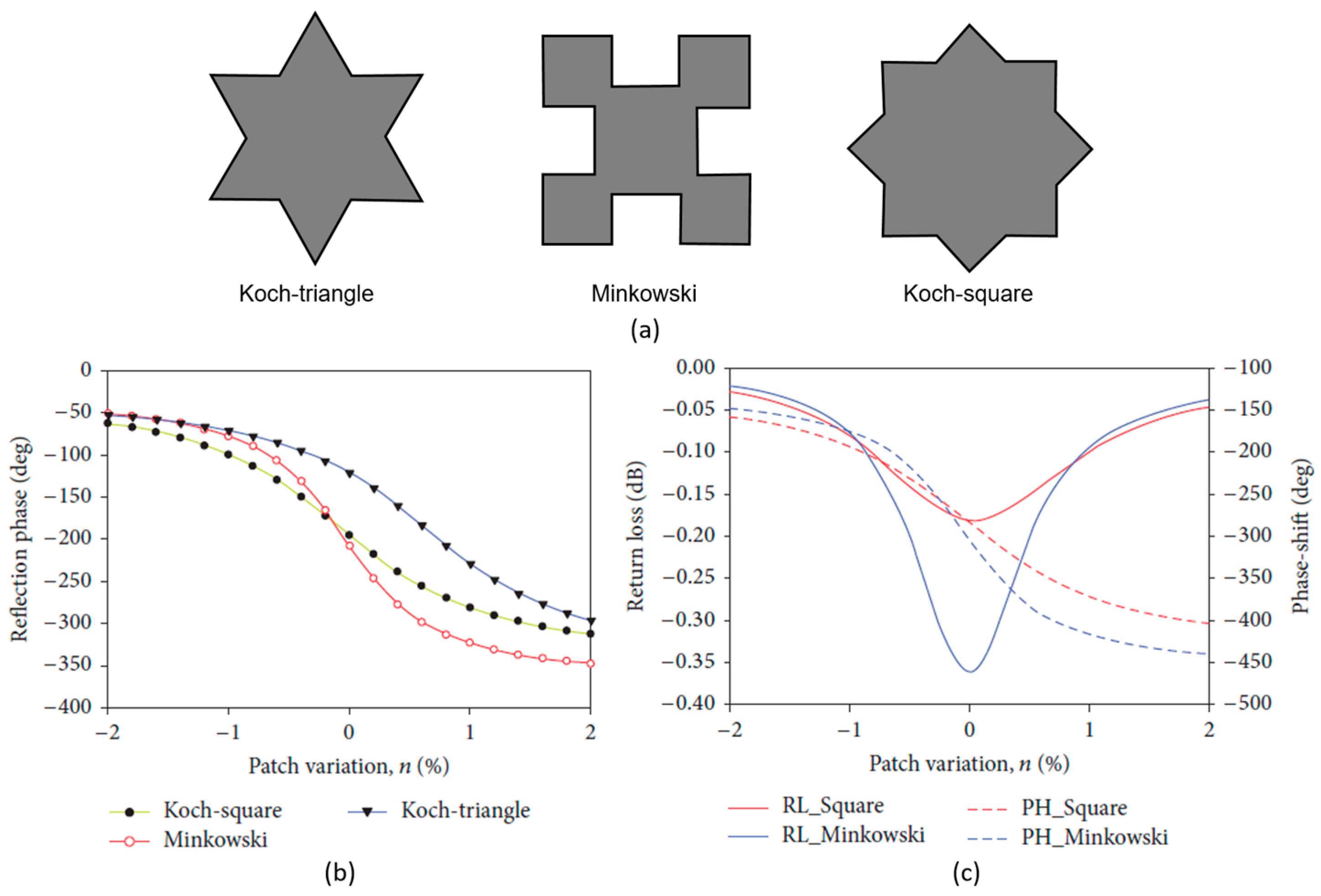 Applsci 14 02843 g007