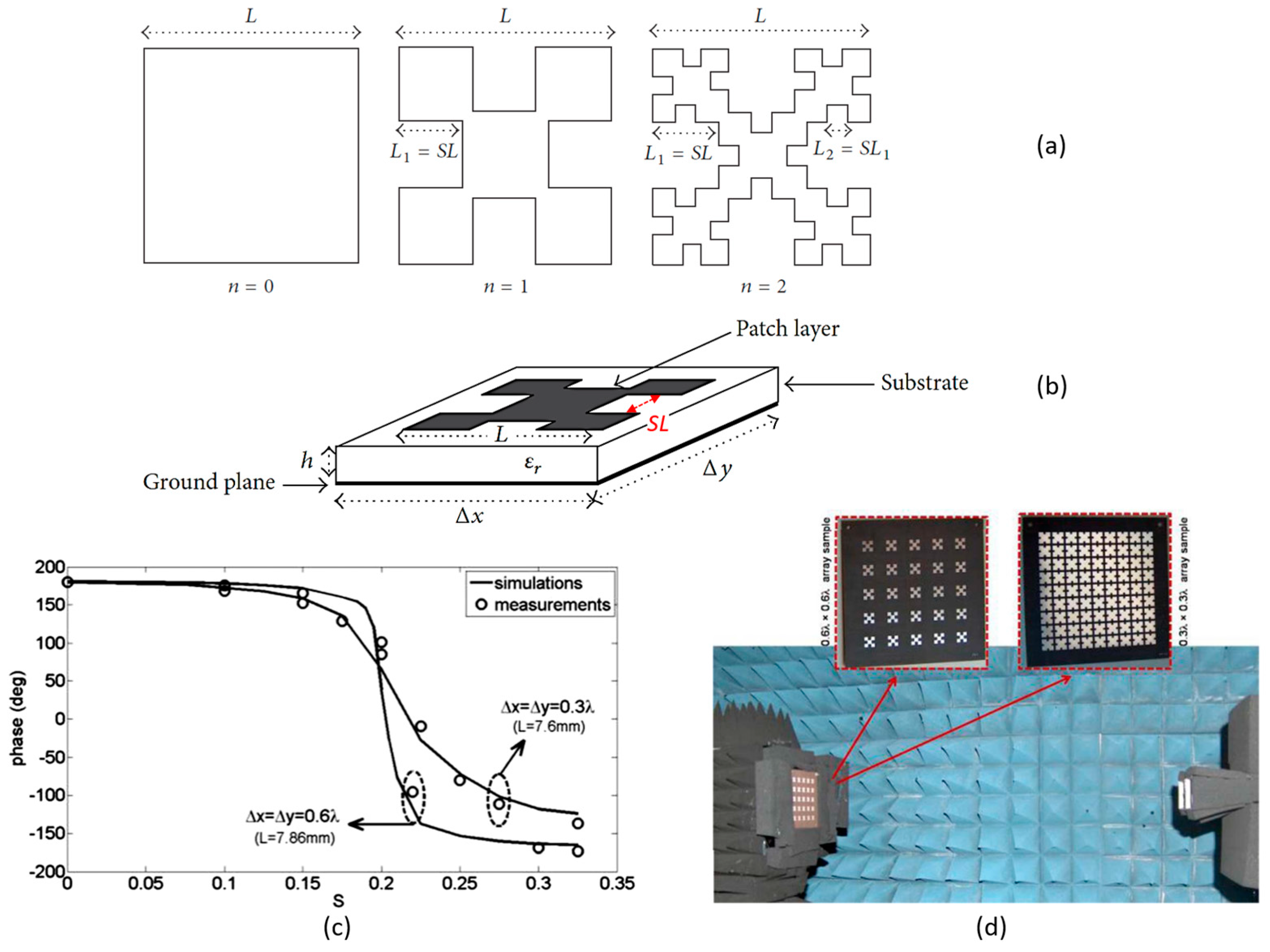 Applsci 14 02843 g010
