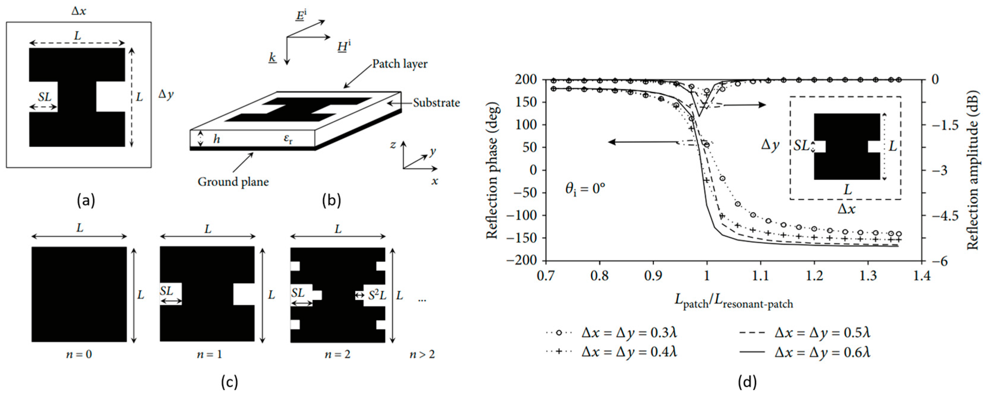 Applsci 14 02843 g011