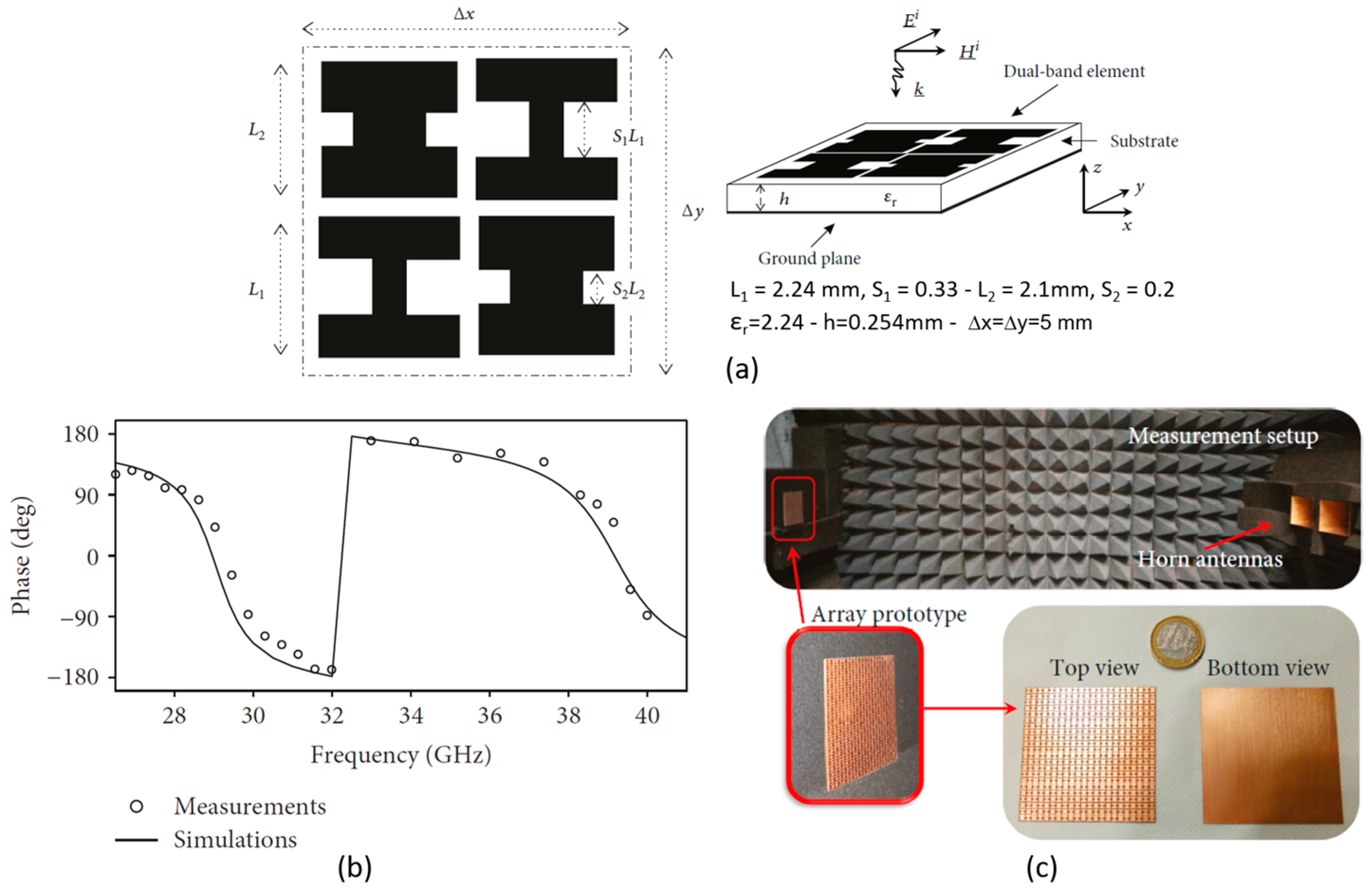 Applsci 14 02843 g012