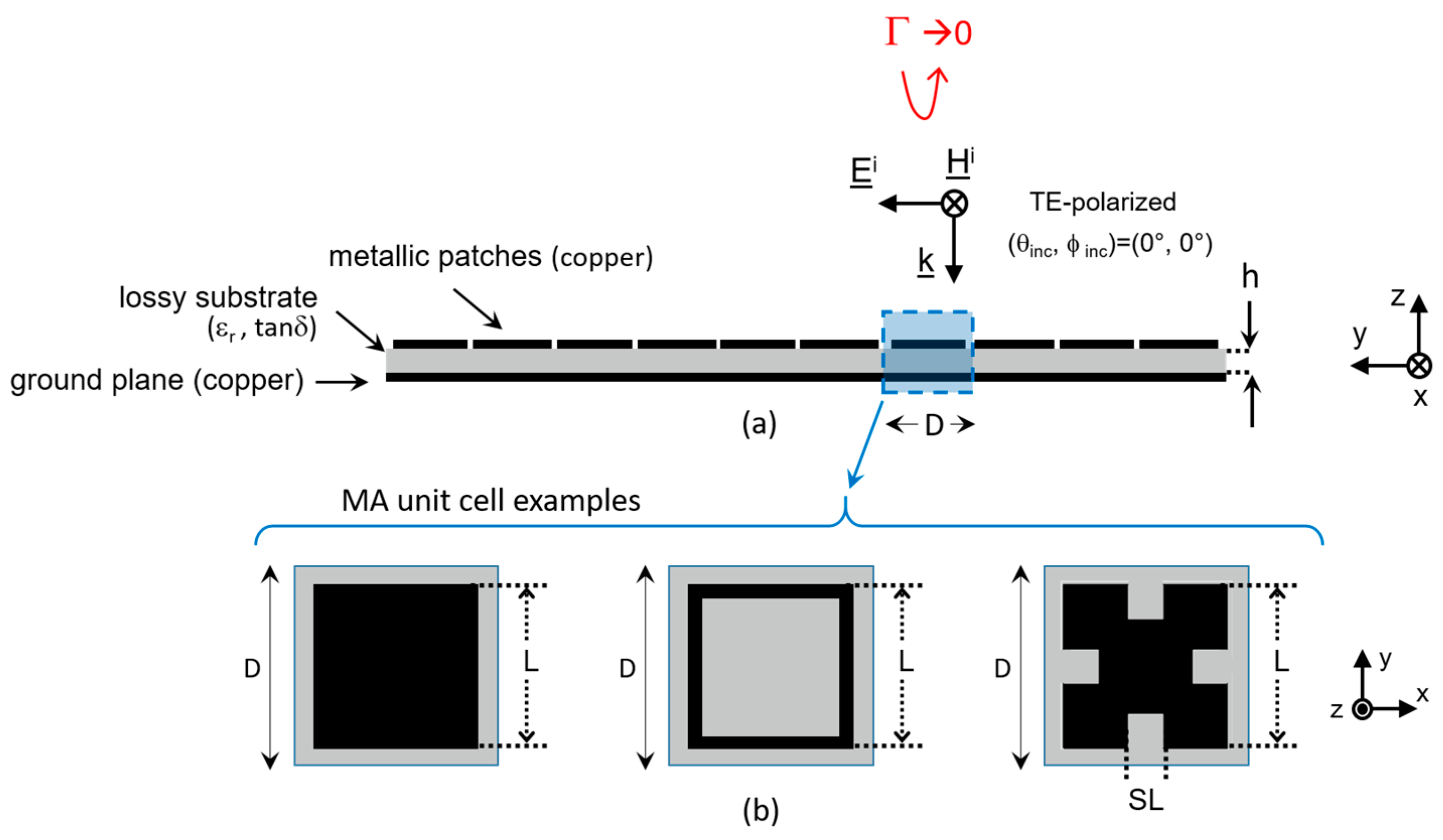 Applsci 14 02843 g014