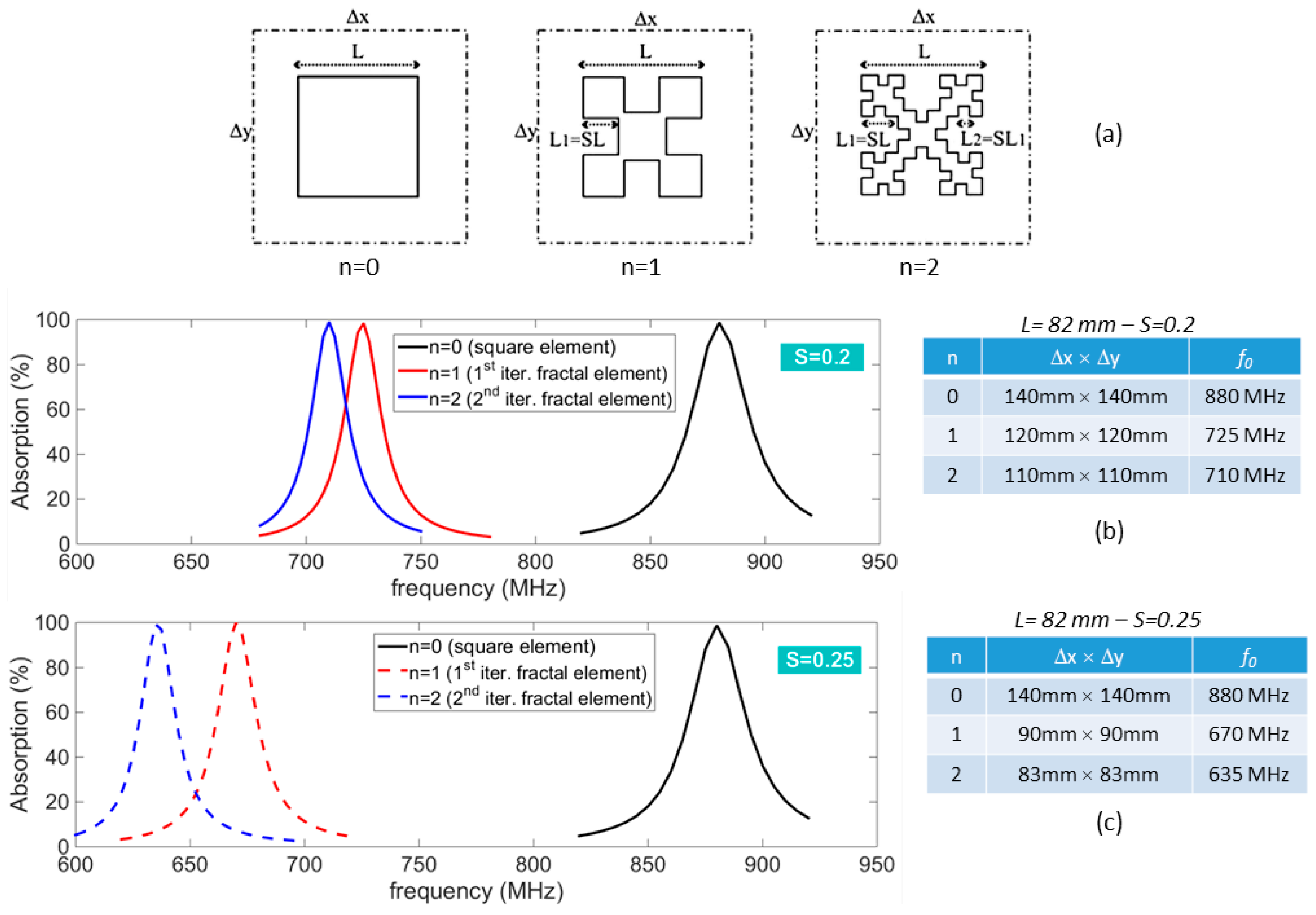 Applsci 14 02843 g015