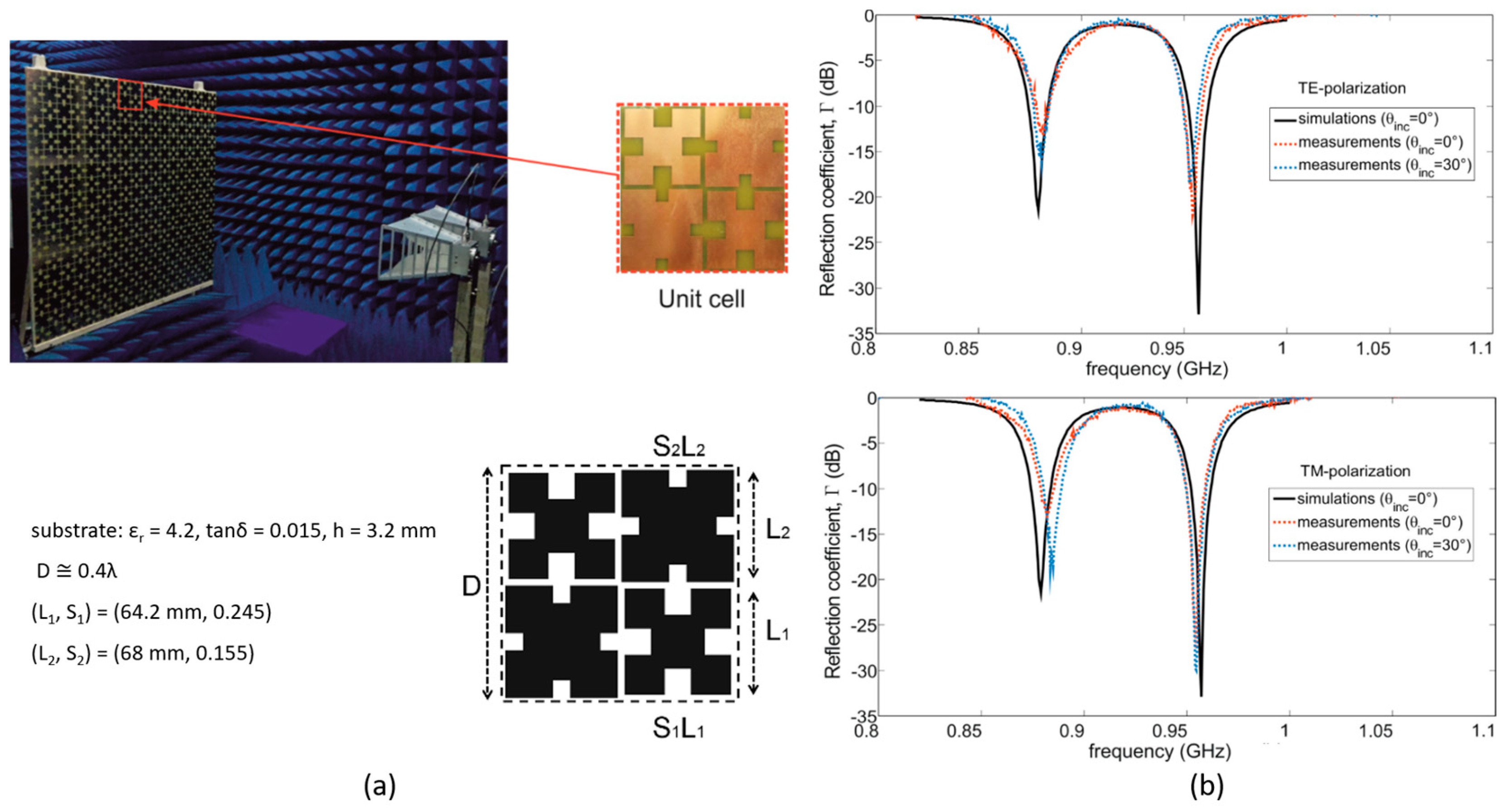 Applsci 14 02843 g016