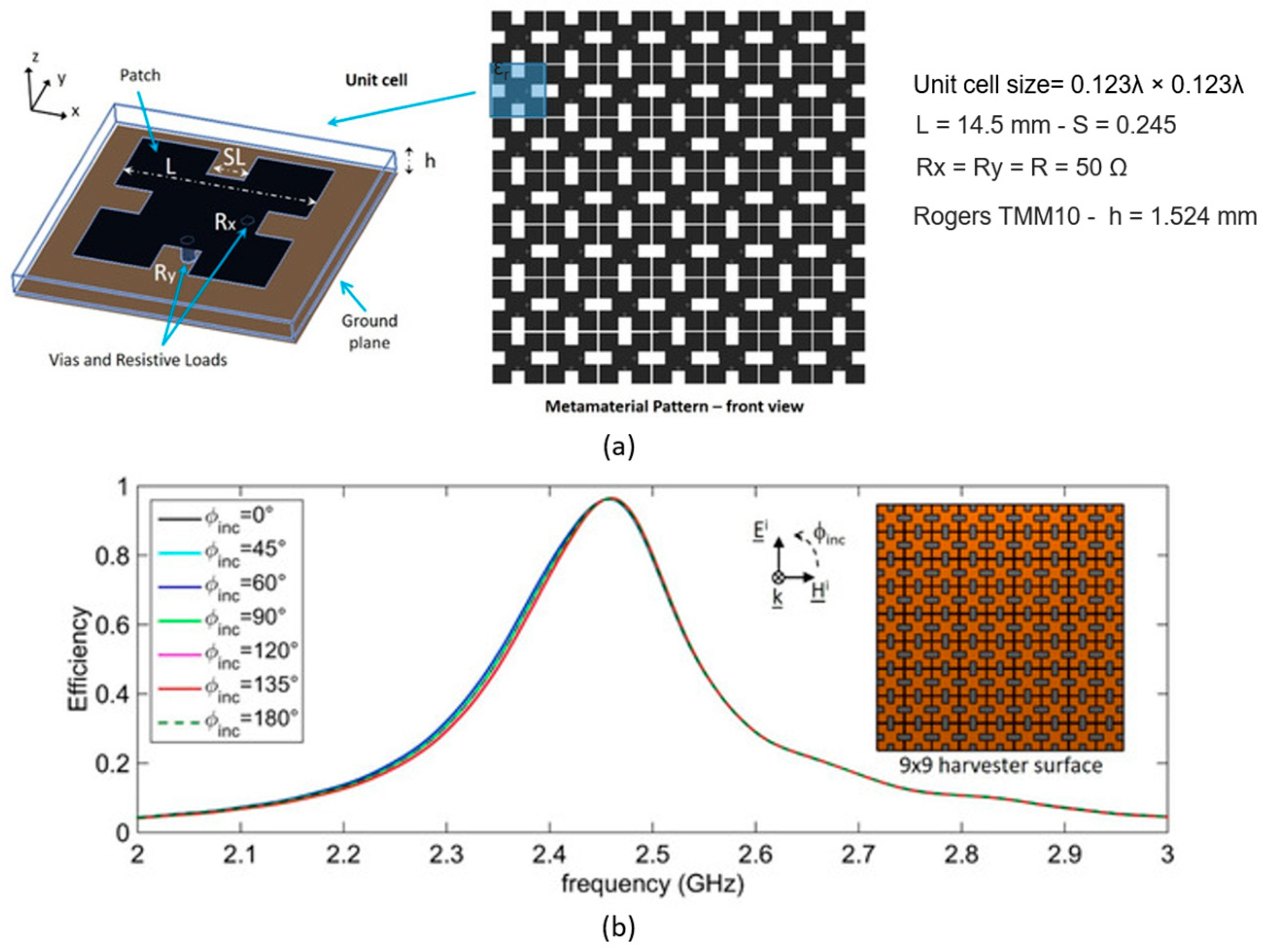 Applsci 14 02843 g017