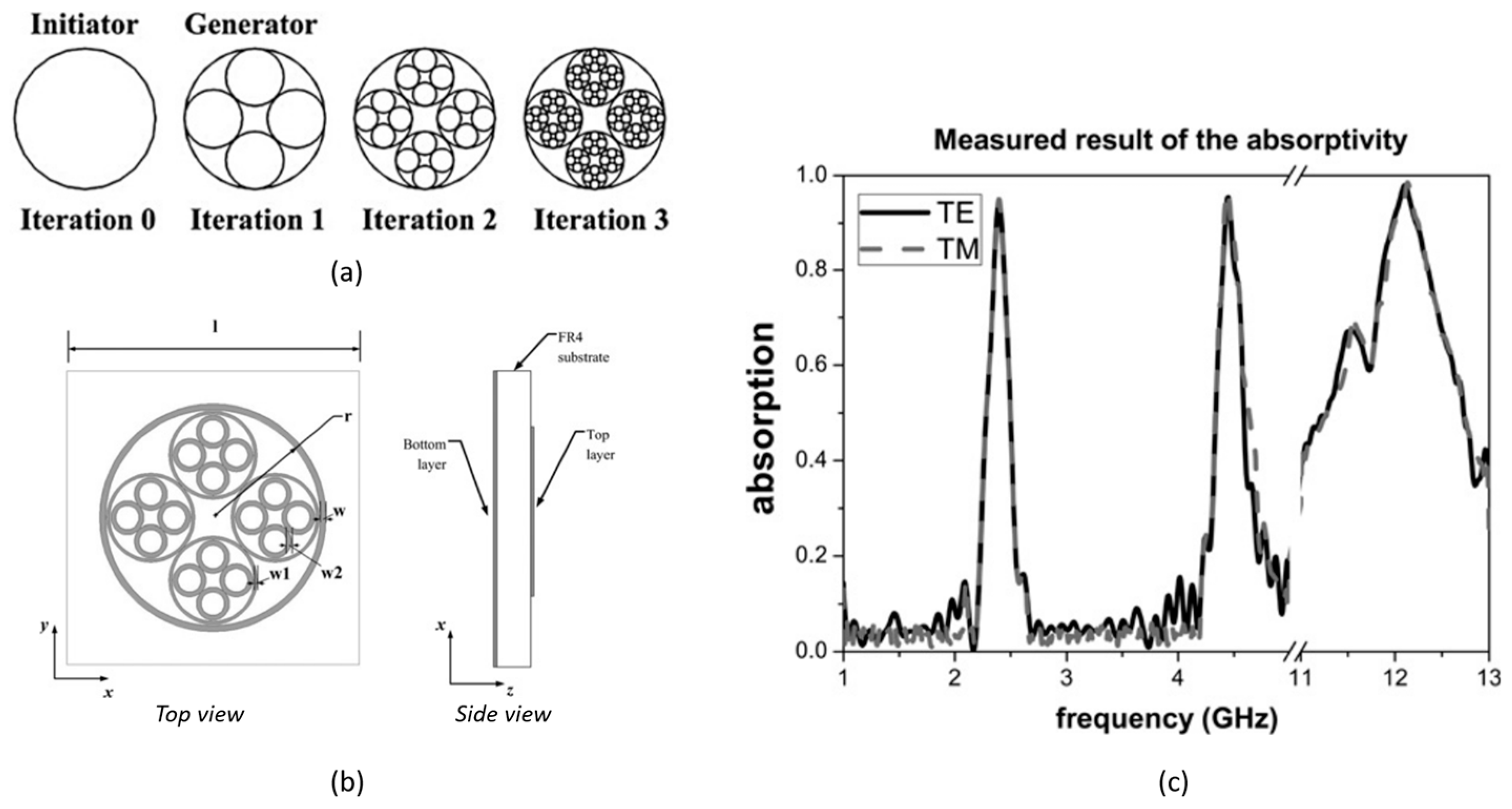 Applsci 14 02843 g018