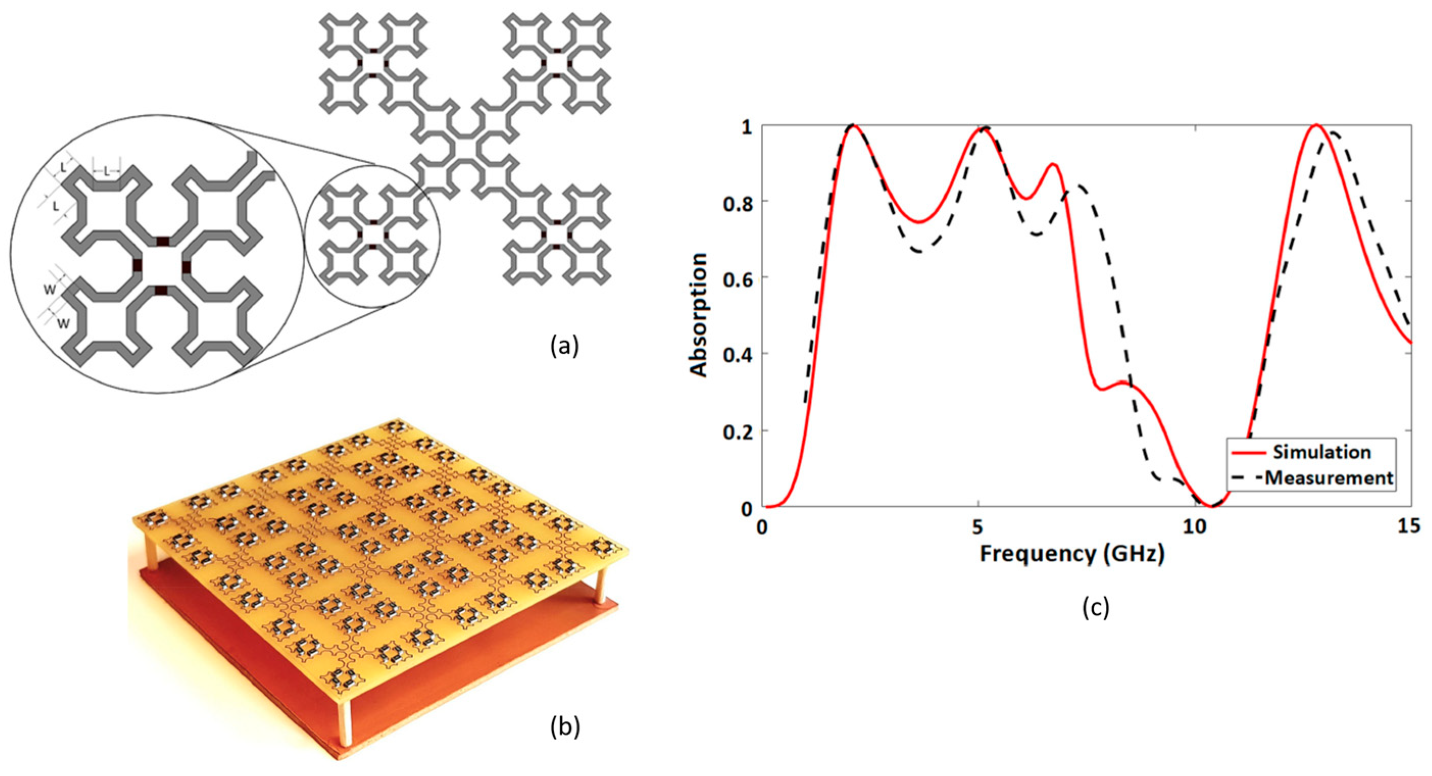 Applsci 14 02843 g019