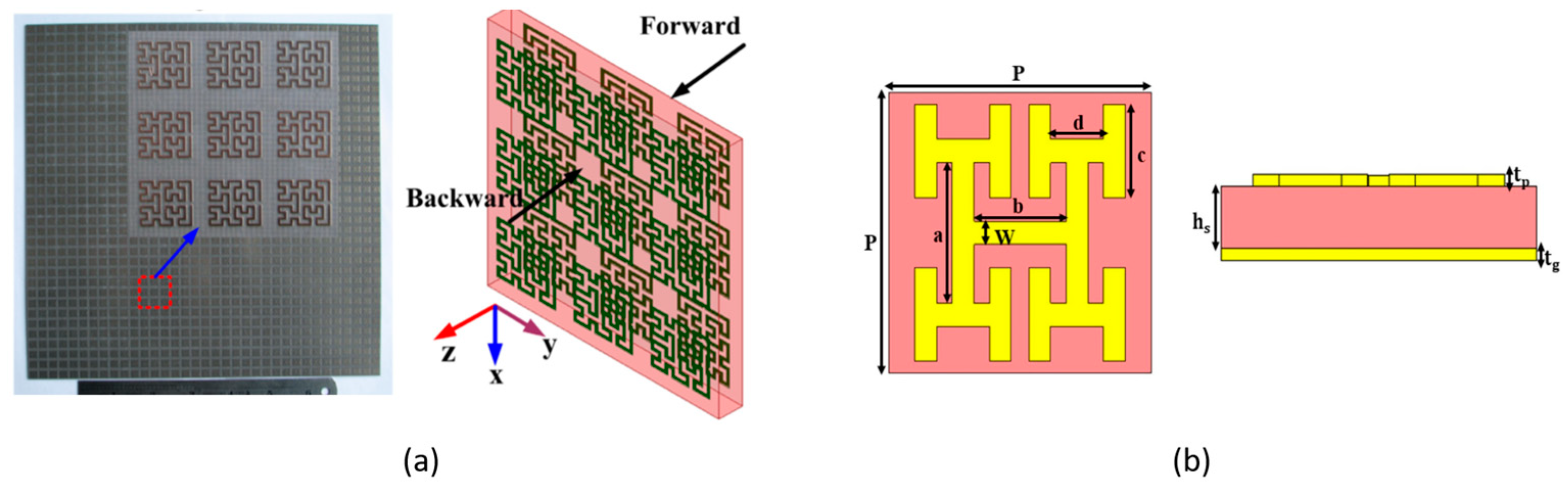 Applsci 14 02843 g022