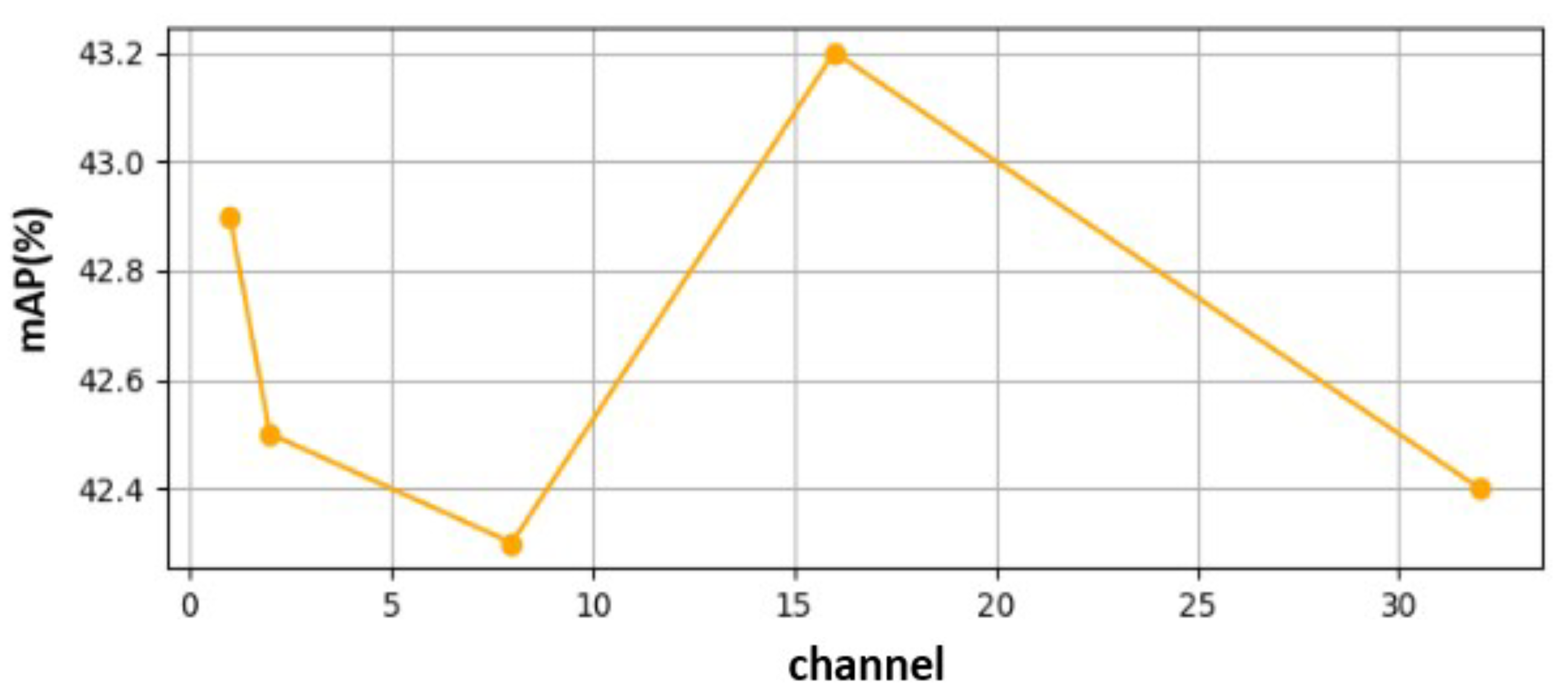 Applsci 14 02844 g004