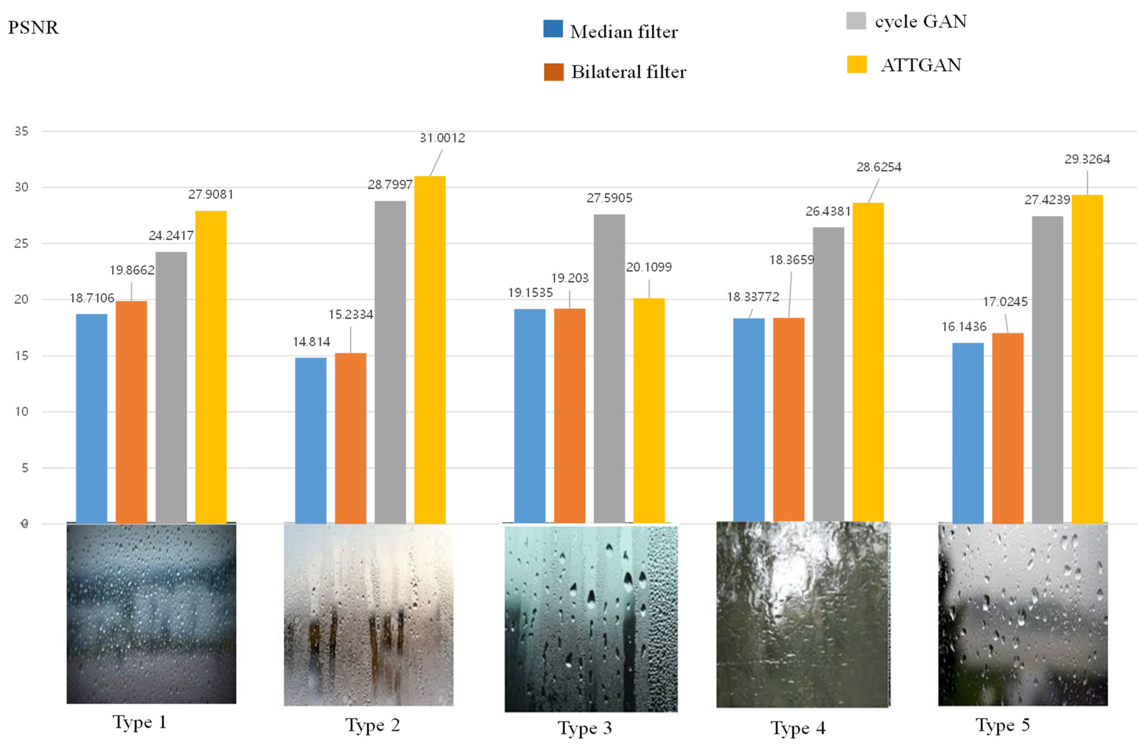 Applsci 14 02847 g009