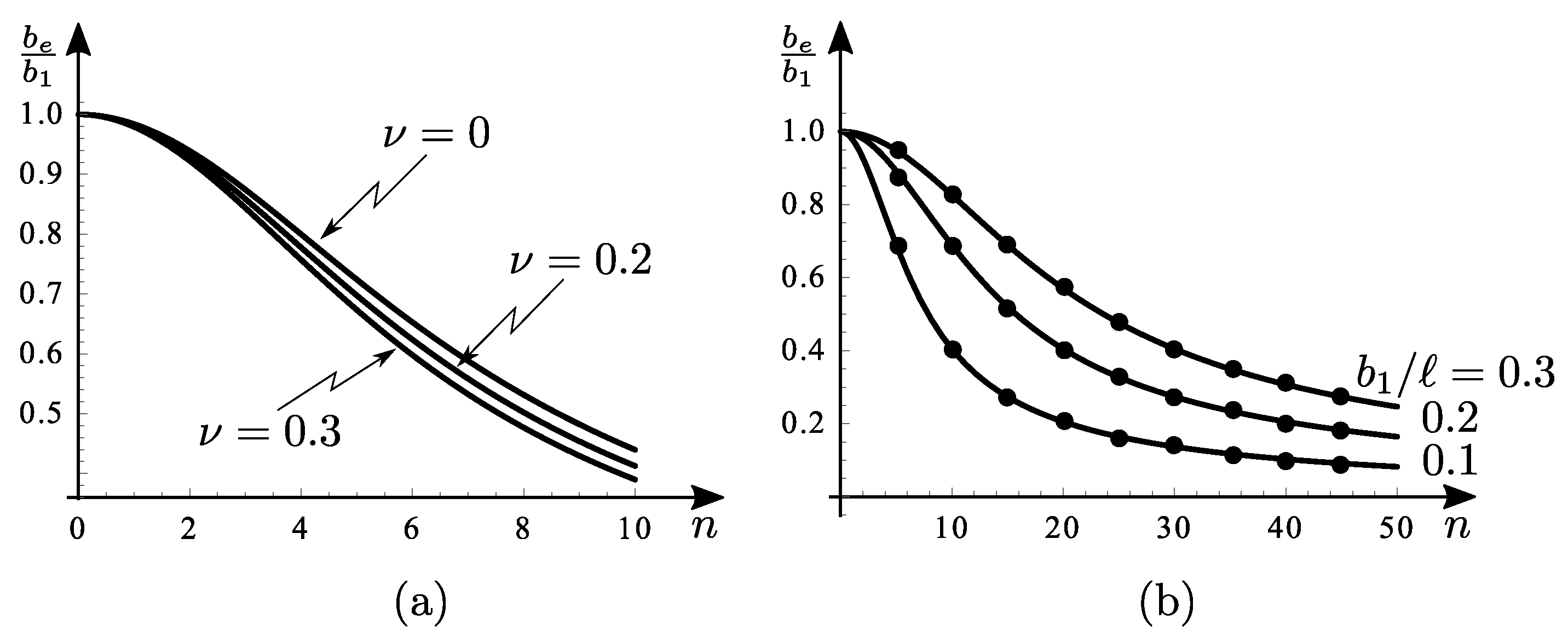 Applsci 14 02848 g002
