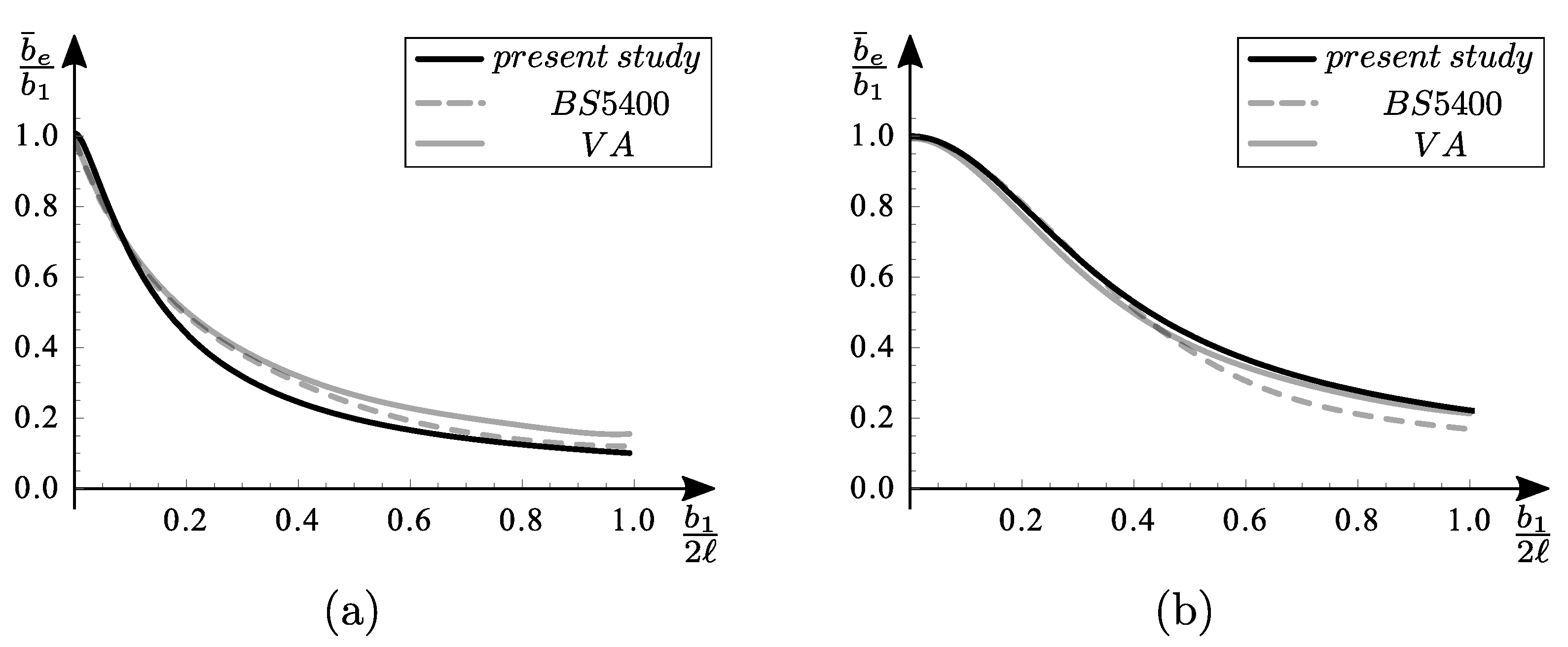 Applsci 14 02848 g006