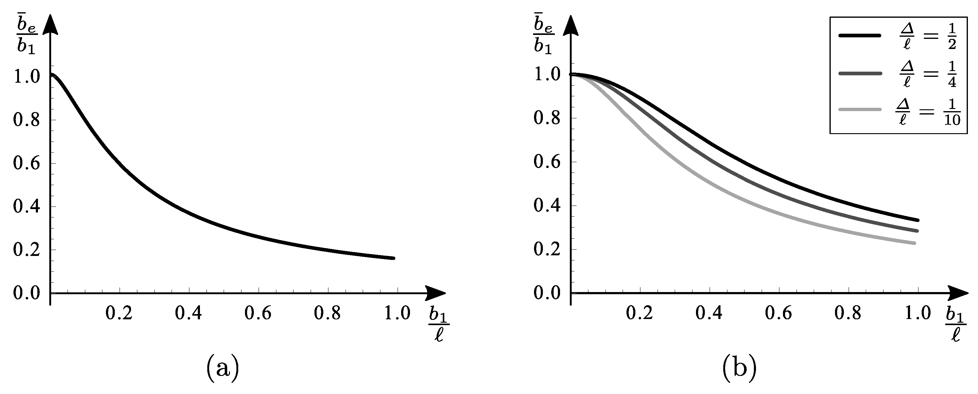 Applsci 14 02848 g007