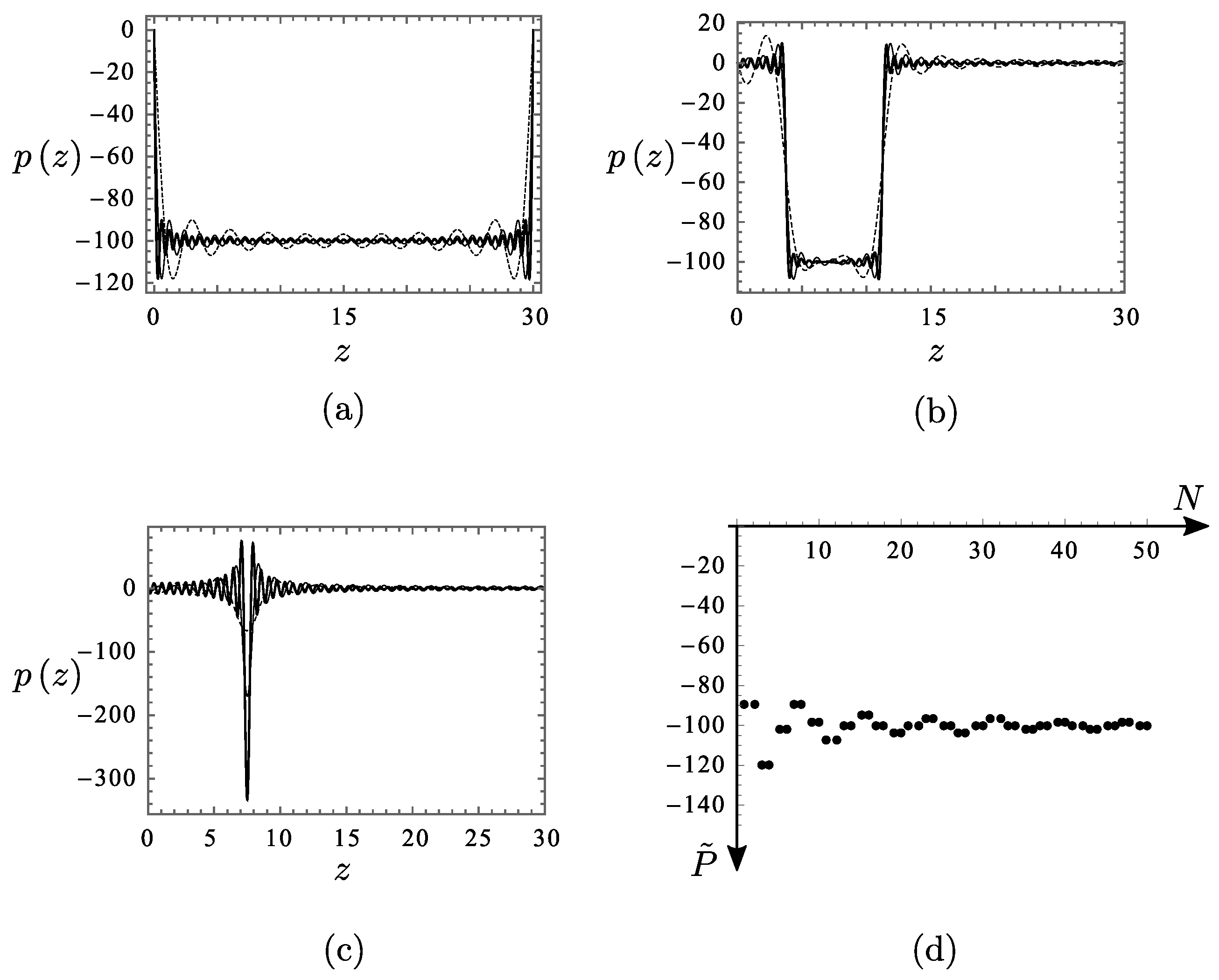 Applsci 14 02848 g009