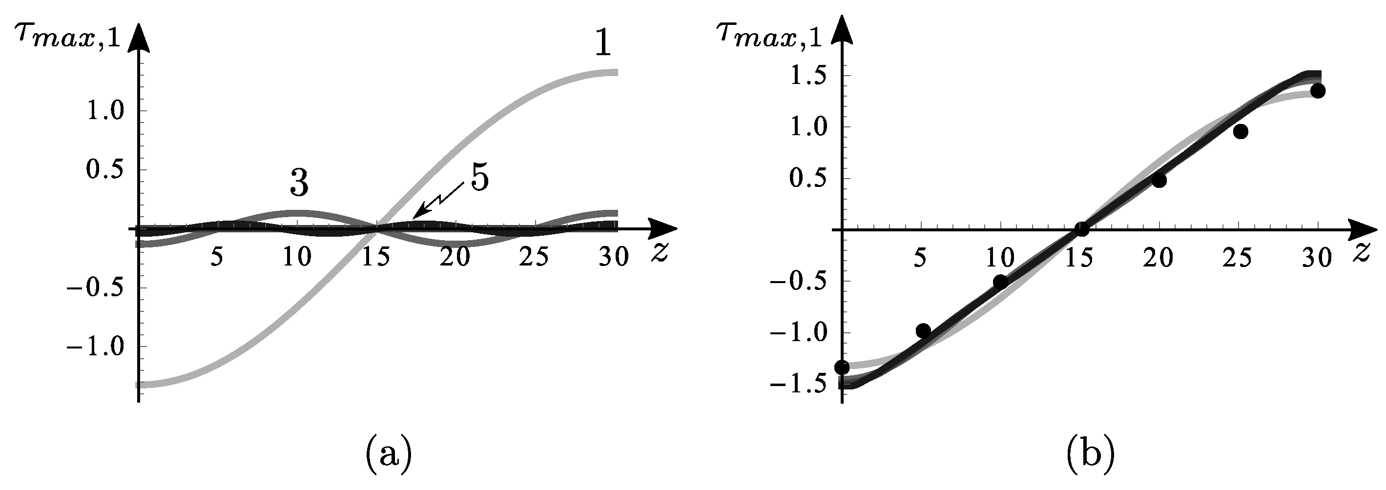 Applsci 14 02848 g011
