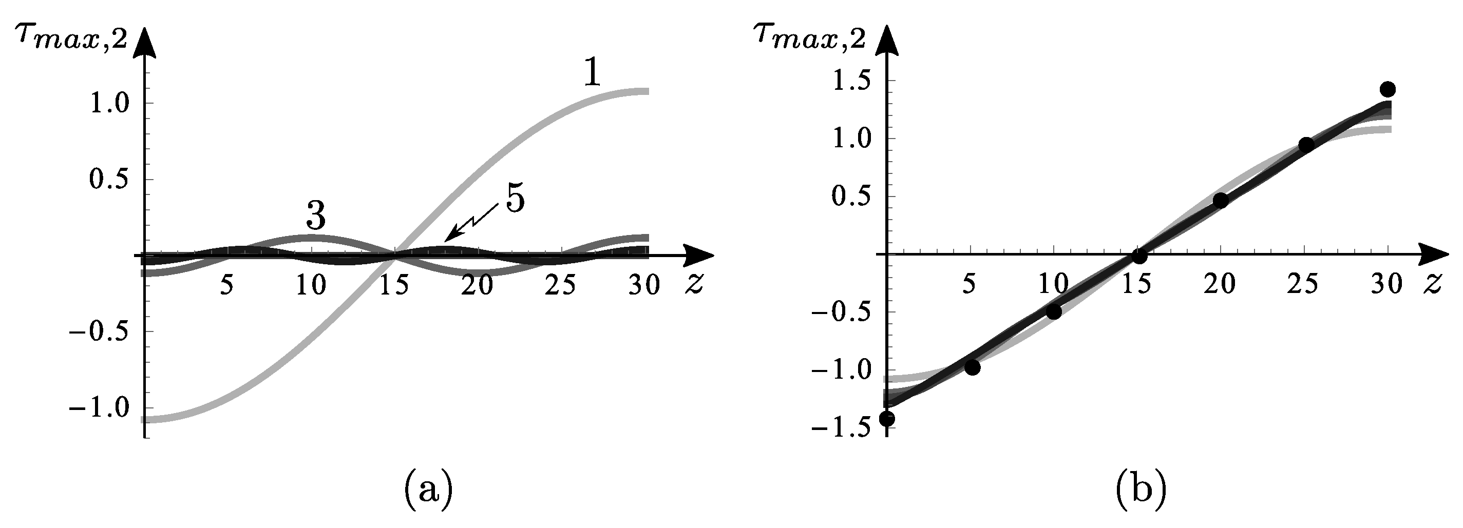Applsci 14 02848 g012