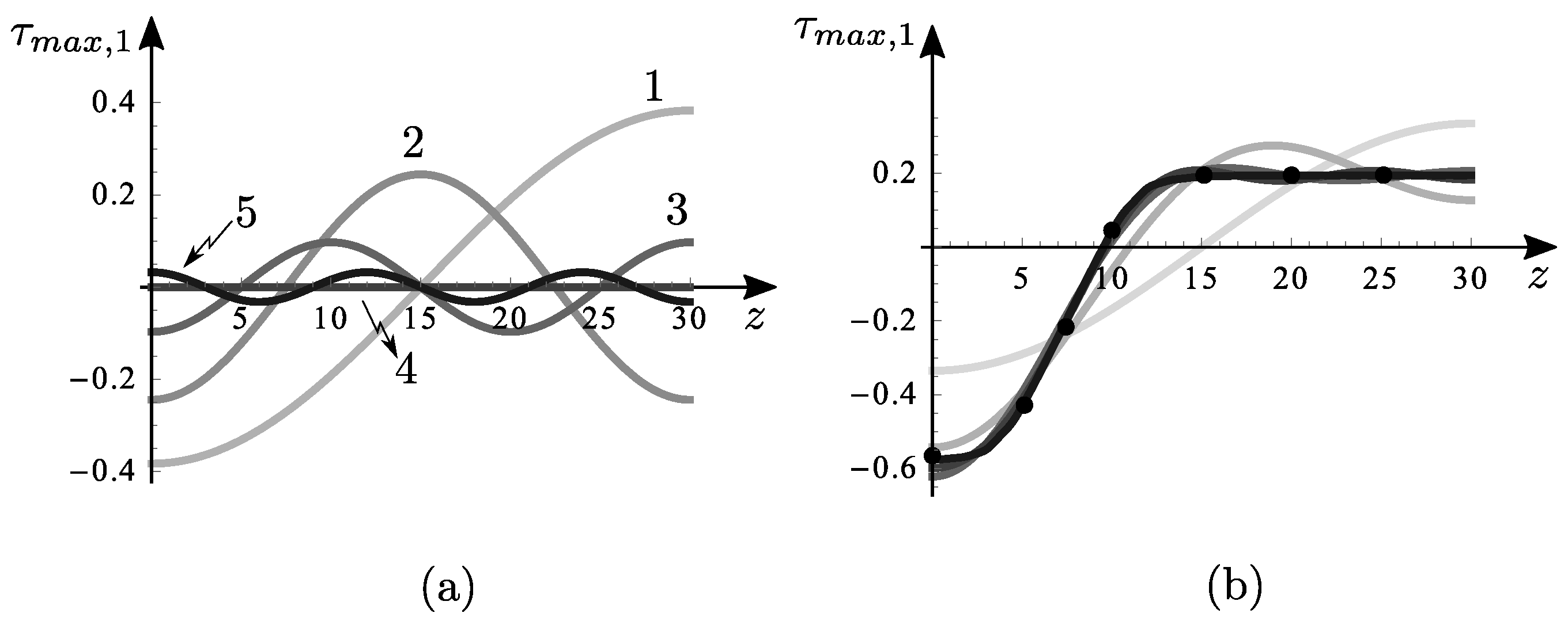 Applsci 14 02848 g014