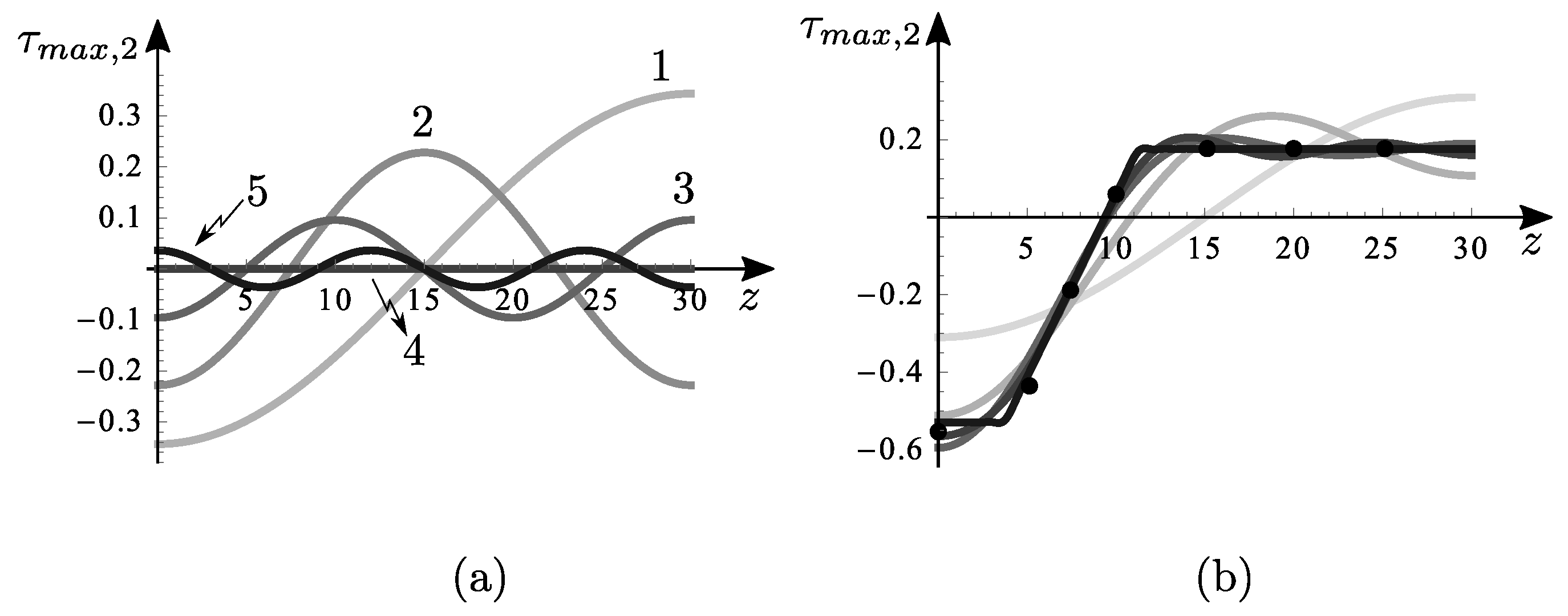 Applsci 14 02848 g015